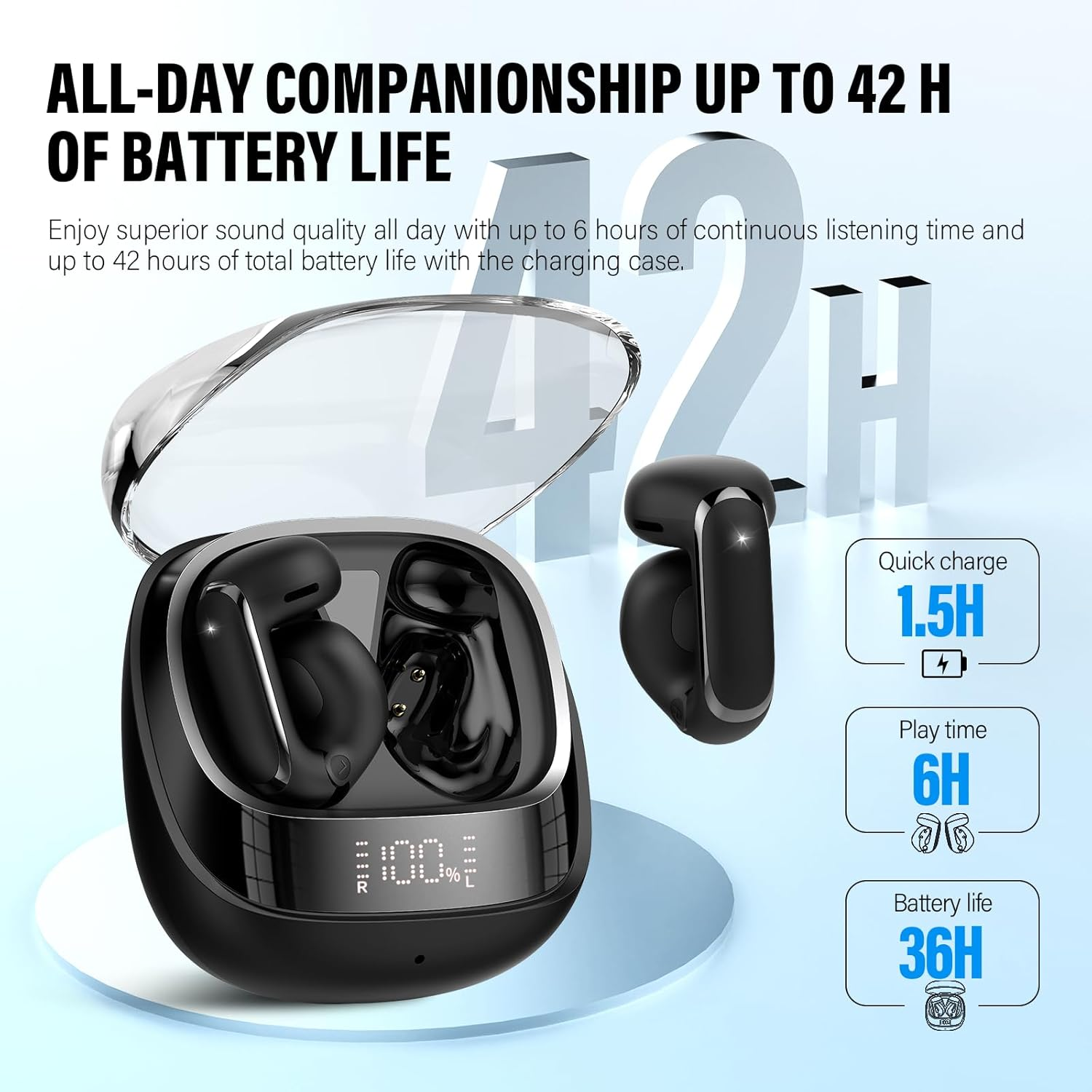 Open Ear Headphones, Bluetooth 5.4 Clip on Headphones Wireless with Impressive Sound, 42H Lightweight and Comfortable Open Ear Wireless Earbuds, Clear Calls, IP7 Earphones for Office/Fitness/Running image number 1