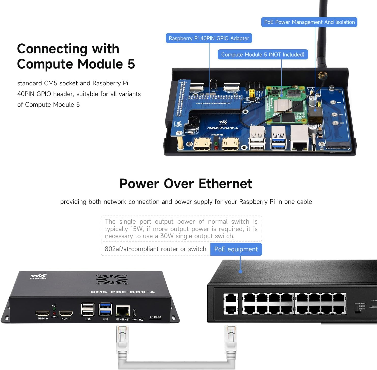 Waveshare Compute Module 5 IO Board+Case, Compatible with All Variants of Raspberry Pi CM5, with Poe Feature, Bundle with Board+ Case+Power Supply