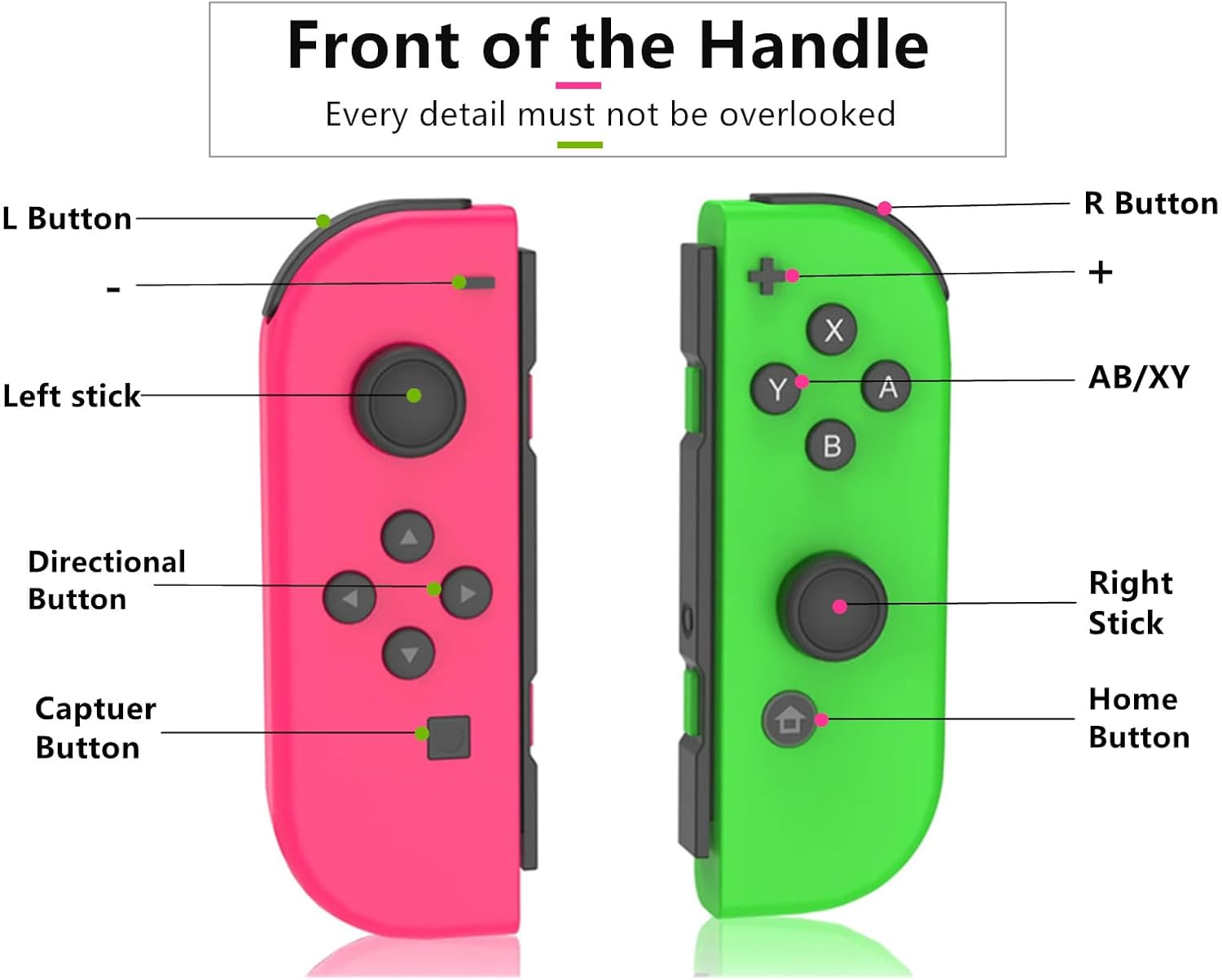 Joy Cons for Switch Controllers, Wireless Replacement for Switch, Left and Right Controllers Support Sports Dual Vibration/Wake-Up/Motion Control/Screenshot Function (Green and Pink) image number 3