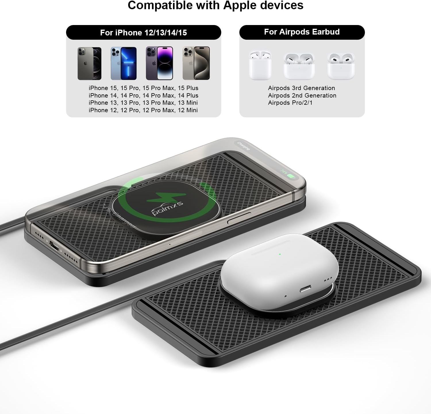 Polmxs Magnetic Wireless Car Charger, 15W Wireless Charging Pad for Magsafe Car Charger USB C Wireless Charger Car Non Slip Wireless Car Phone Charger for Iphone 15/14/13/12, Airpods (1 Meter Cable)