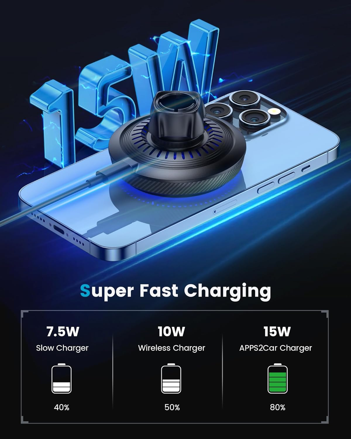 A2C Universal Qi2 Magnetic Car Mount 15W Wireless Charger [Car Plug, USB-C Cable & Metal Ring] for Iphone 16 15 14 13 12 Magsafe Case, Magnet Windshield Phone Holder Cooling Charging - Black image number 5