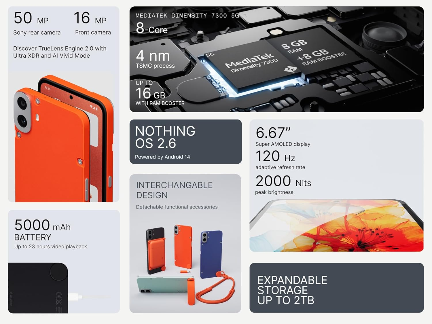 CMF Phone 1 8+128GB - Smartphone with 50MP Sony Rear Camera, 6.67 Inch AMOLED Display I Nothing Os 2.6 - Orange image number 3