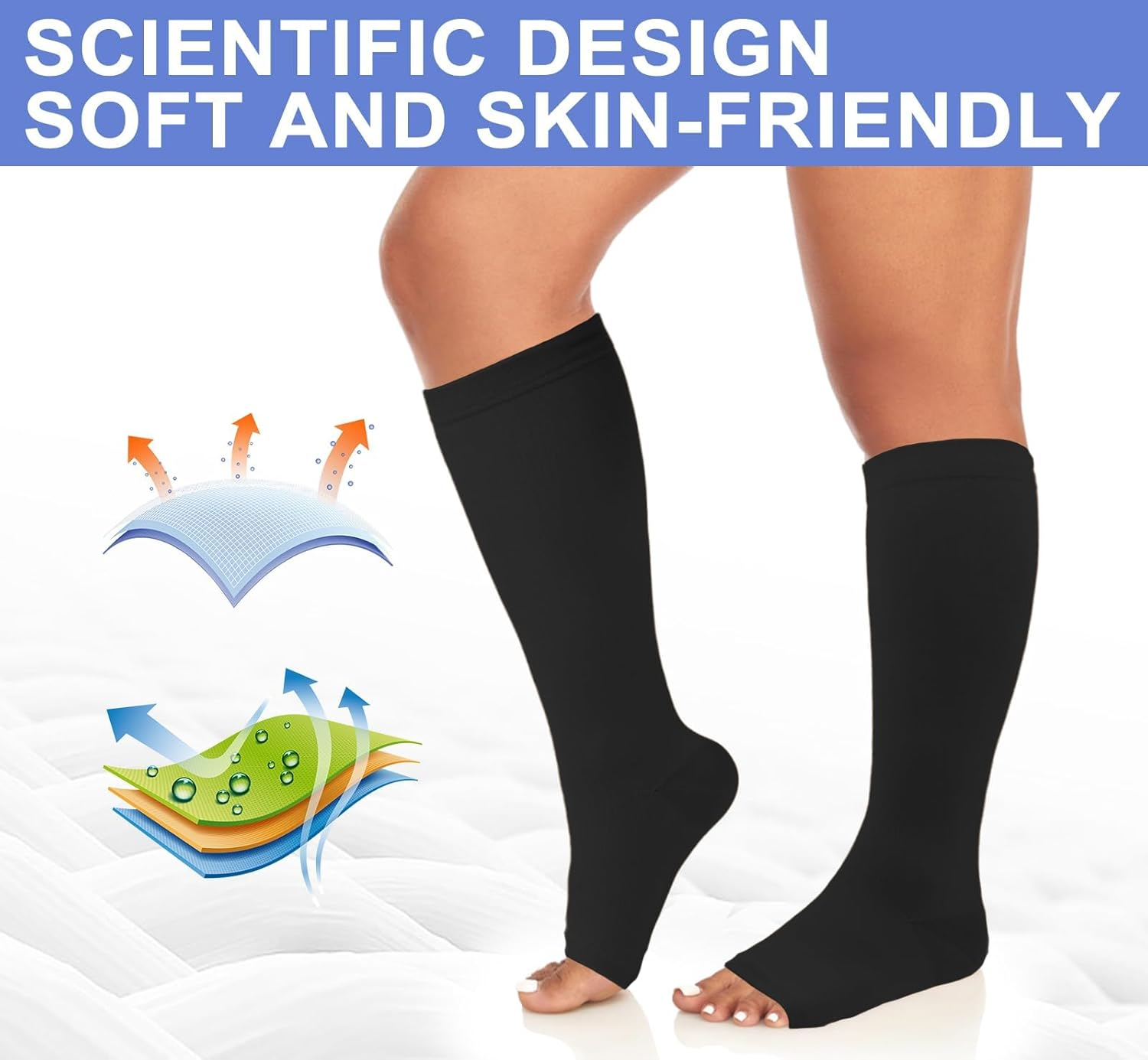 3 Pairs Open Toe Compression Socks 20-30Mmhg Knee High Medical Compression Socks for Women Men Travel Flight Nurse Support-Sztty image number 6