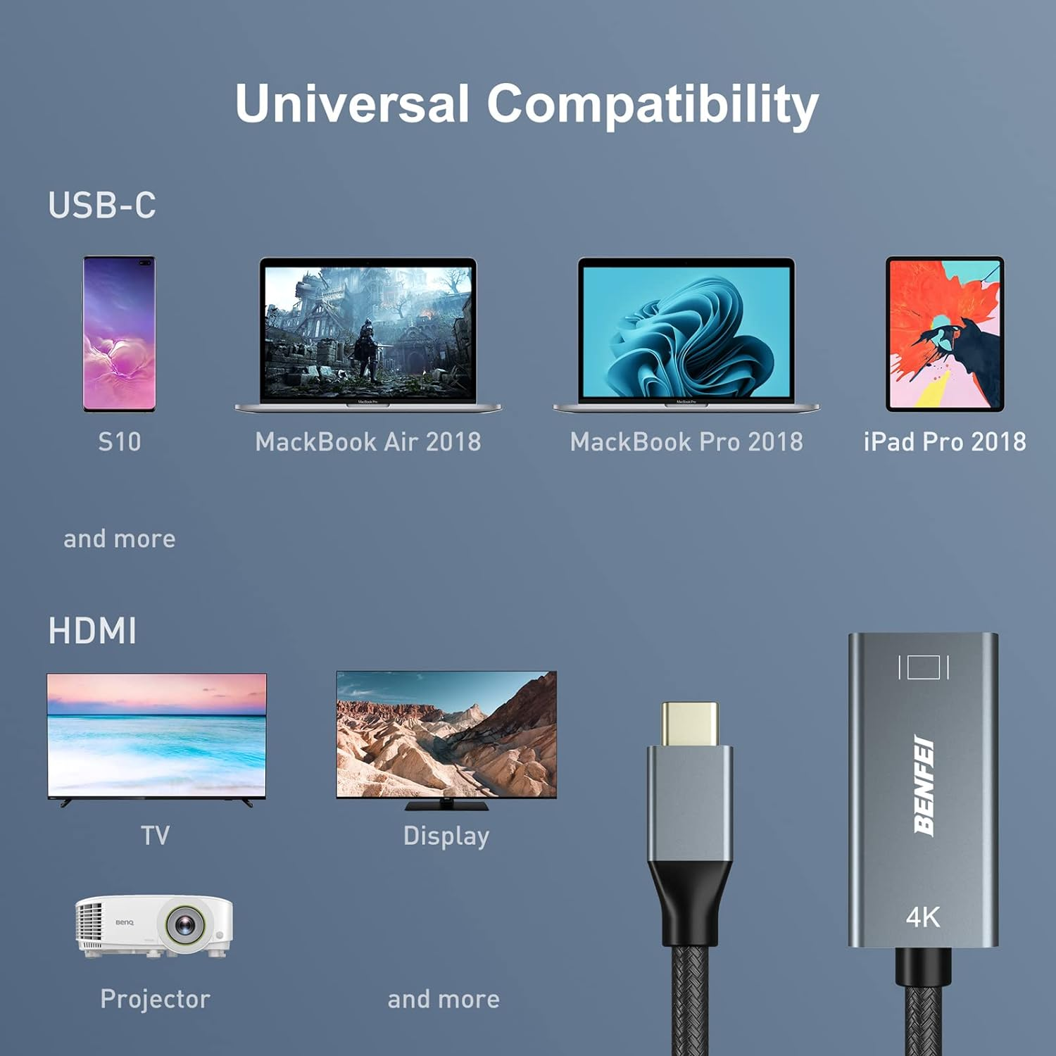 BENFEI 2 Pack USB C to HDMI Adapter (4K@60Hz), USB Type-C to HDMI Adapter [Thunderbolt 3 Compatible] with Macbook Pro 2023/2022/2021, Macbook Air/Ipad Pro 2022, Samsung Galaxy S23/S22 and More image number 3