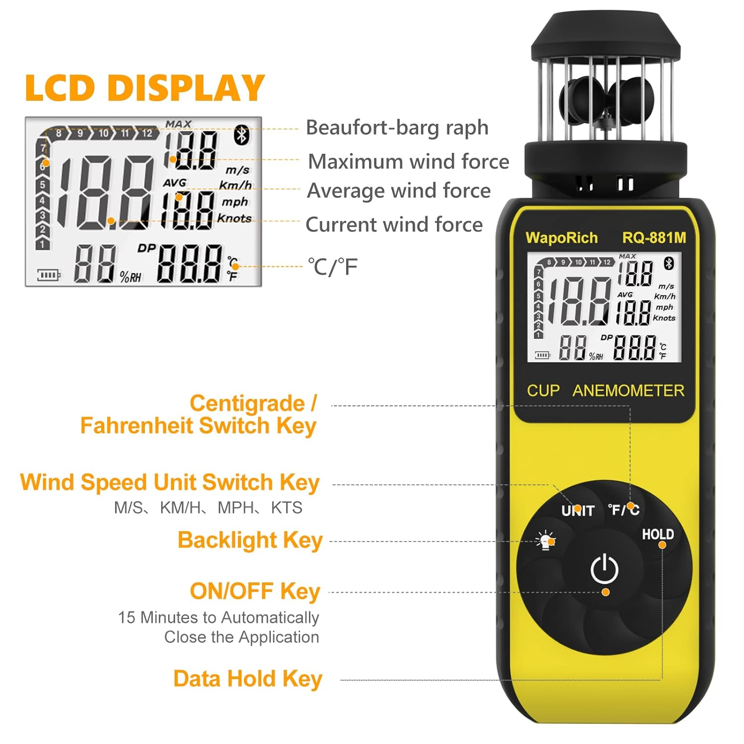 Pocket Anemometer RQ-881M Handheld Anemometer Update Wind Meter with 360&deg; Rotation Any Wind Direction for Measuring Wind Speed, Temperature with LCD Backlight for Shooting, Drone Flying-2022 Newest image number 5