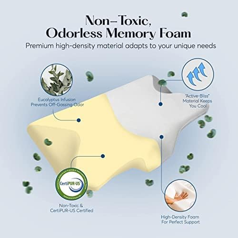 SUTERA - Contour Memory Foam Pillow for Sleeping, Orthopedic Cervical Support for Neck, Shoulder and Back Pain Relief, Ergonomic Pillow for Side, Back and Stomach Sleepers, Washable Cover - White +Bag - White,Grey image number 4