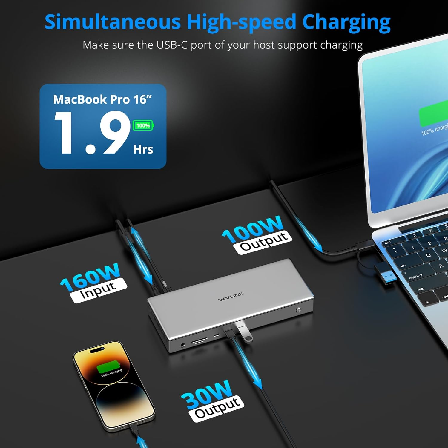 WAVLINK Global First DL7400 10K USB C Premium Docking Station, Dual 8K@60Hz,Quad 4K@60Hz for M1/M2/M3 Mac&Windows, 15 in 1 Laptop Dock with 100W Charging,2Xdp(1.4)&2Xhdmi2.0,Usb 3.2-A/C,USB-C(PD 30W) image number 2