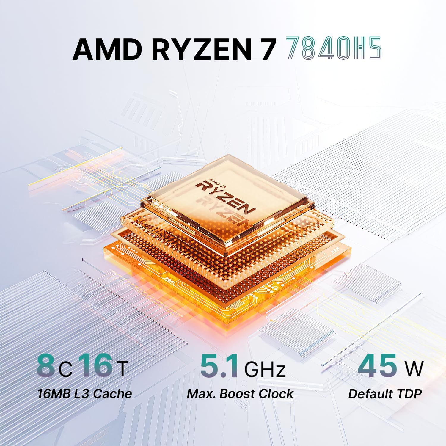 Mini PC BOSGAME P3Plus AMD Ryzen 7 7840HS (Up to 5.1Ghz, 8C/16T) Mini Computers DDR5 32GB RAM 1TB M.2 Pcie4.0 Nvme SSD, PC Windows 11 Pro | Dual RJ45 LAN | HDMI & DP & USB-C | 4K 60Hz | Wifi 6E image number 1