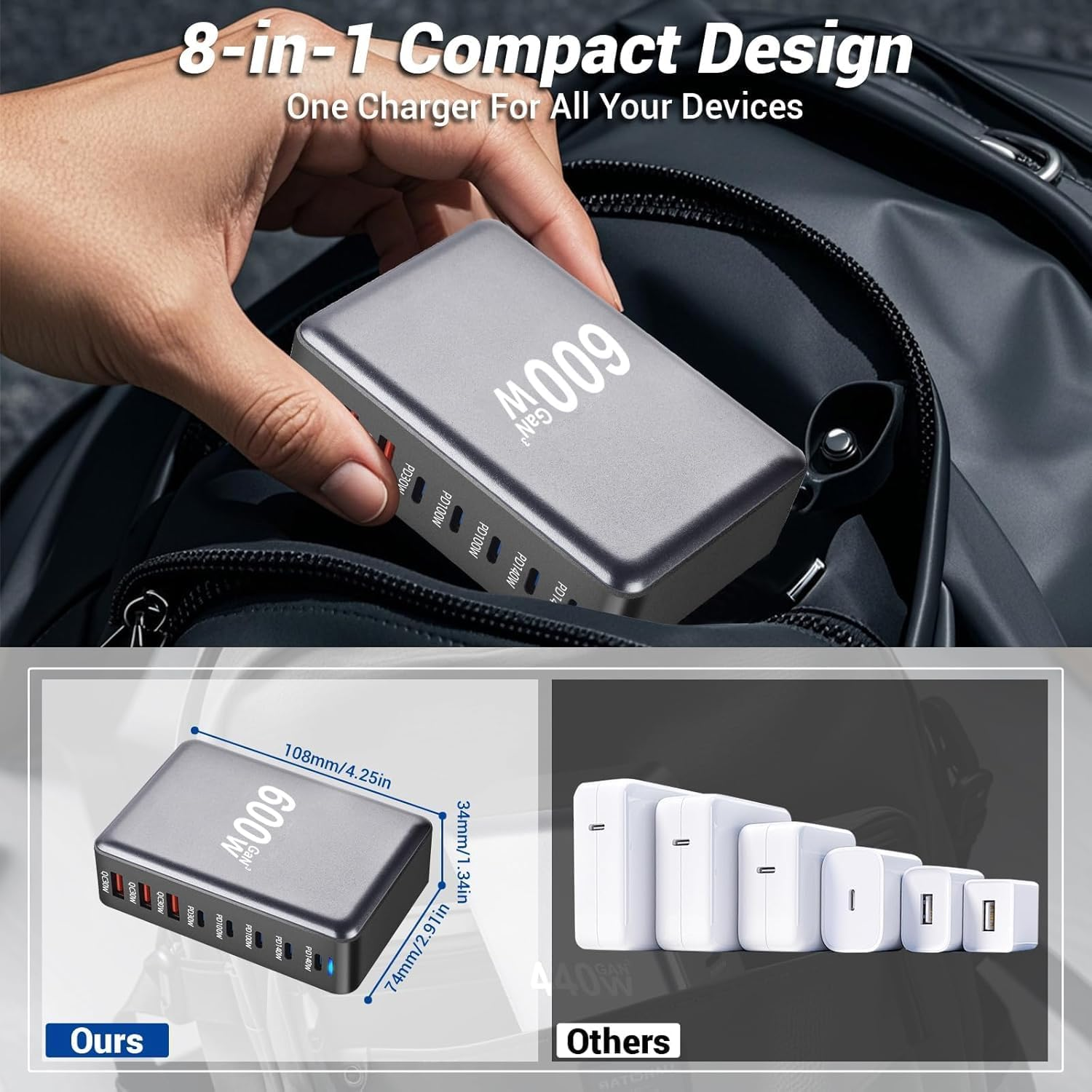 600W USB C Fast Charger Block,8 Port USB Charging Station,Gan III 8-Port Fast Charging Station Hub,Pd 3.1 140W Laptop Charger Adapter Compatible with Macbook,Dell,Steam Deck,Iphone 16/15/14,Galaxy S24 image number 5