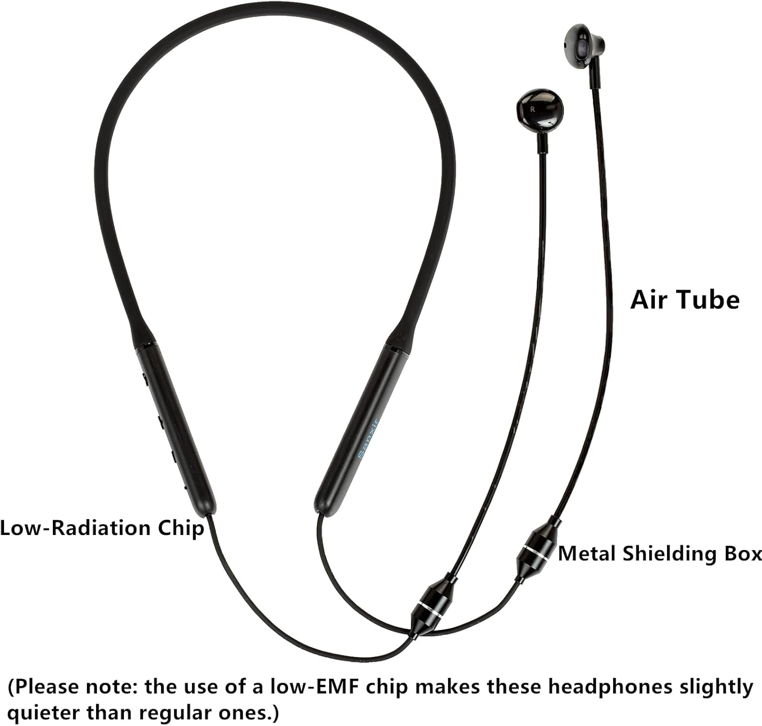 Sanxir Anti-Radiation Wireless Air Tube Headphones, EMF Free Bluetooth Headsets with Low-Radiation Chip, Comfortable for Extended Use, Zero Pain, Safe Listening Earphones. (Black) image number 4