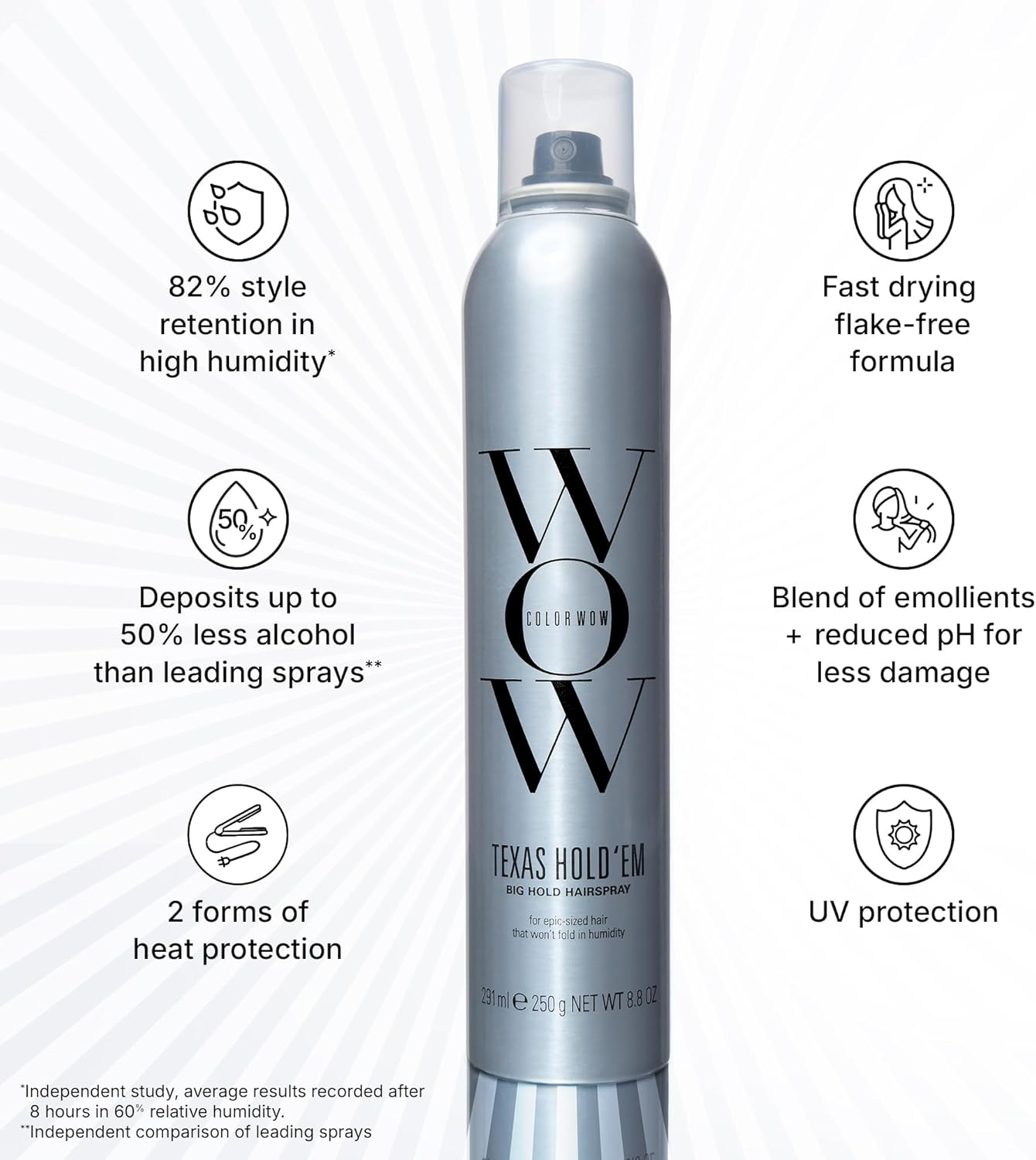 COLOR WOW Texas Hold 'Em Big Hold Hairspray- Hair Spray Extra Hold for All-Day Style |Heat Protection Spray for Hair + UV Protection|Anti Humidity Spray for Hair |No Crunch or Flake| Brushable Finish image number 5