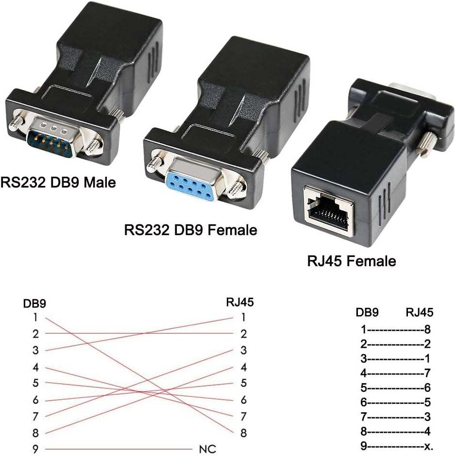 DTECH RS232 DB9 to RJ45 Serial Adapter DB-9 Female to RJ-45 Female and DB9 Male to RJ45 Female Ethernet Converter (2 Pack, DB9-F to RJ45-F and DB9-M to RJ45-F) image number 1