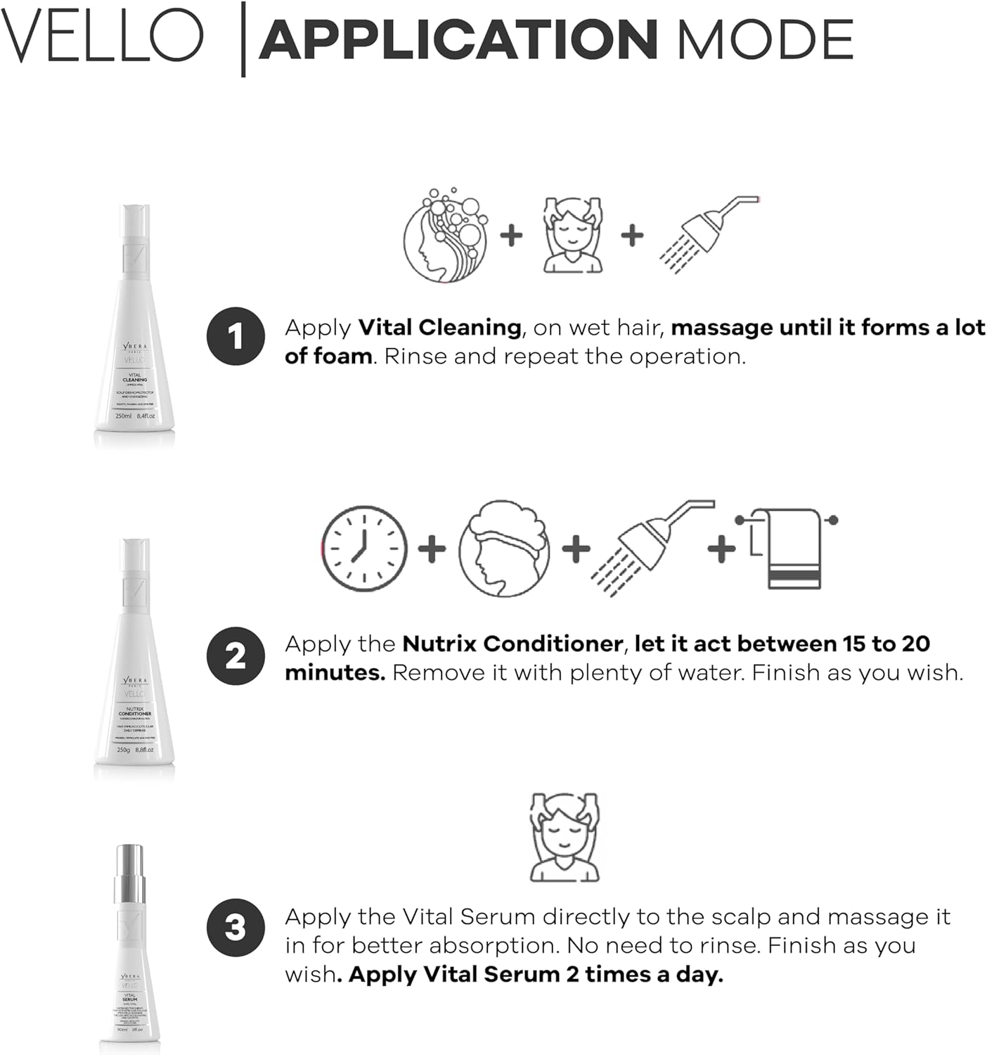 YBERA PARIS Vello Vital Serum | Combats Hair Loss | Restores Vitality | Accelerate Hair Growth | Ideal for Men and Women with Capillary Atrophy | 3 Oz image number 6