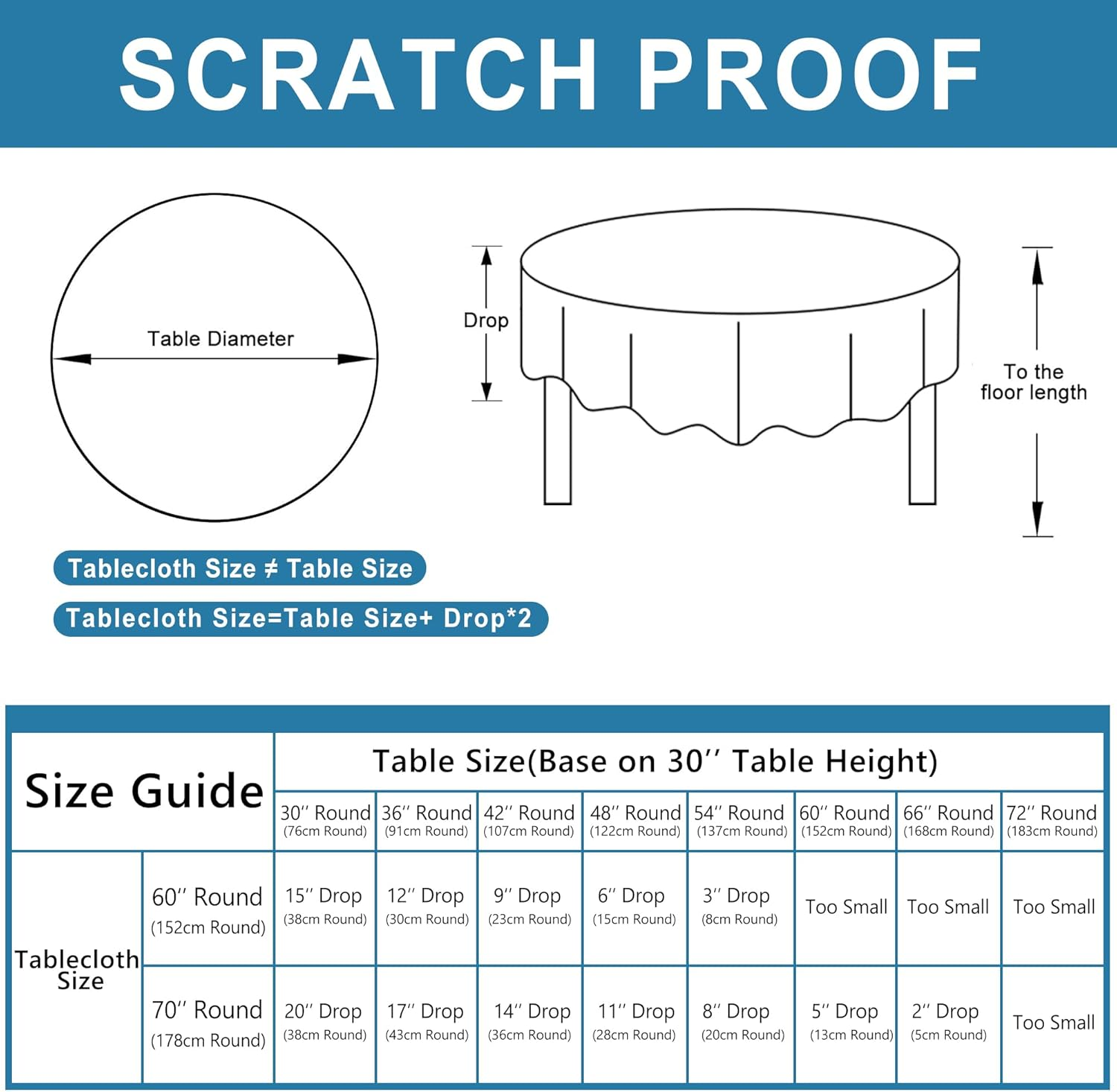 DWCN round Faux Linen Tablecloth 152Cm - Wrinkle and Stain Resistant Washable Polyester Fabric for Dining Room Kitchen, Dining, Party, Weddings and Restaurants, White image number 5