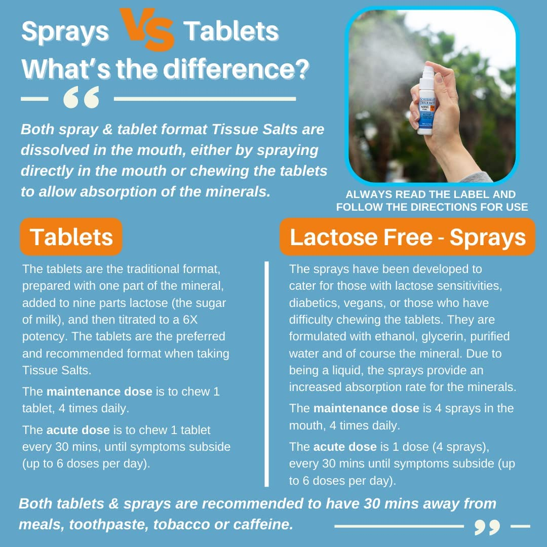 Schuessler Tissue Salts 125 Tablets - Kali Sulph - No 7 - Skin Balance