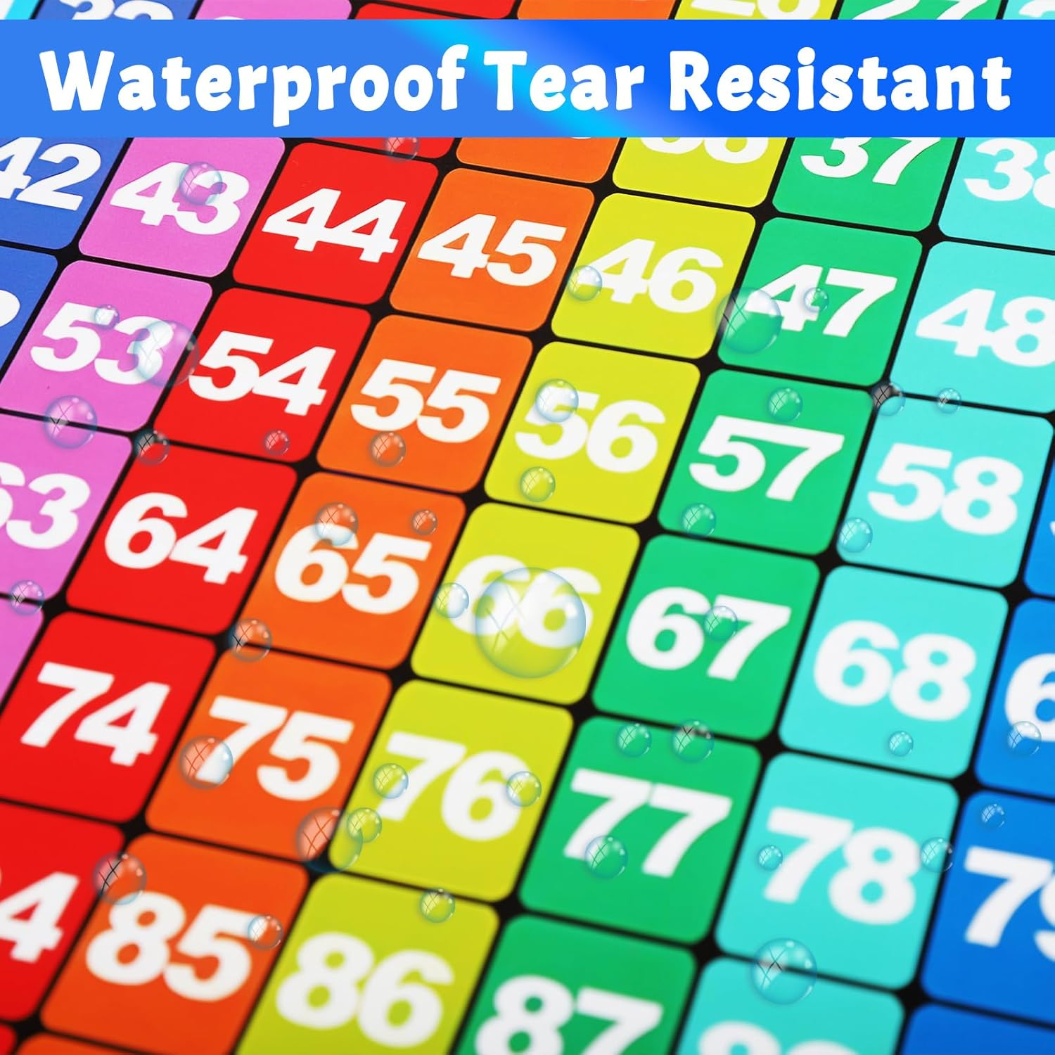 BLMHTWO 2 Pieces Educational Wall Charts Poster Number and Alphabet Posters for Kids Laminated Learning Chart for Toddlers Kindergarten Preschool Family Education,A3/17 X 12 Inch image number 2