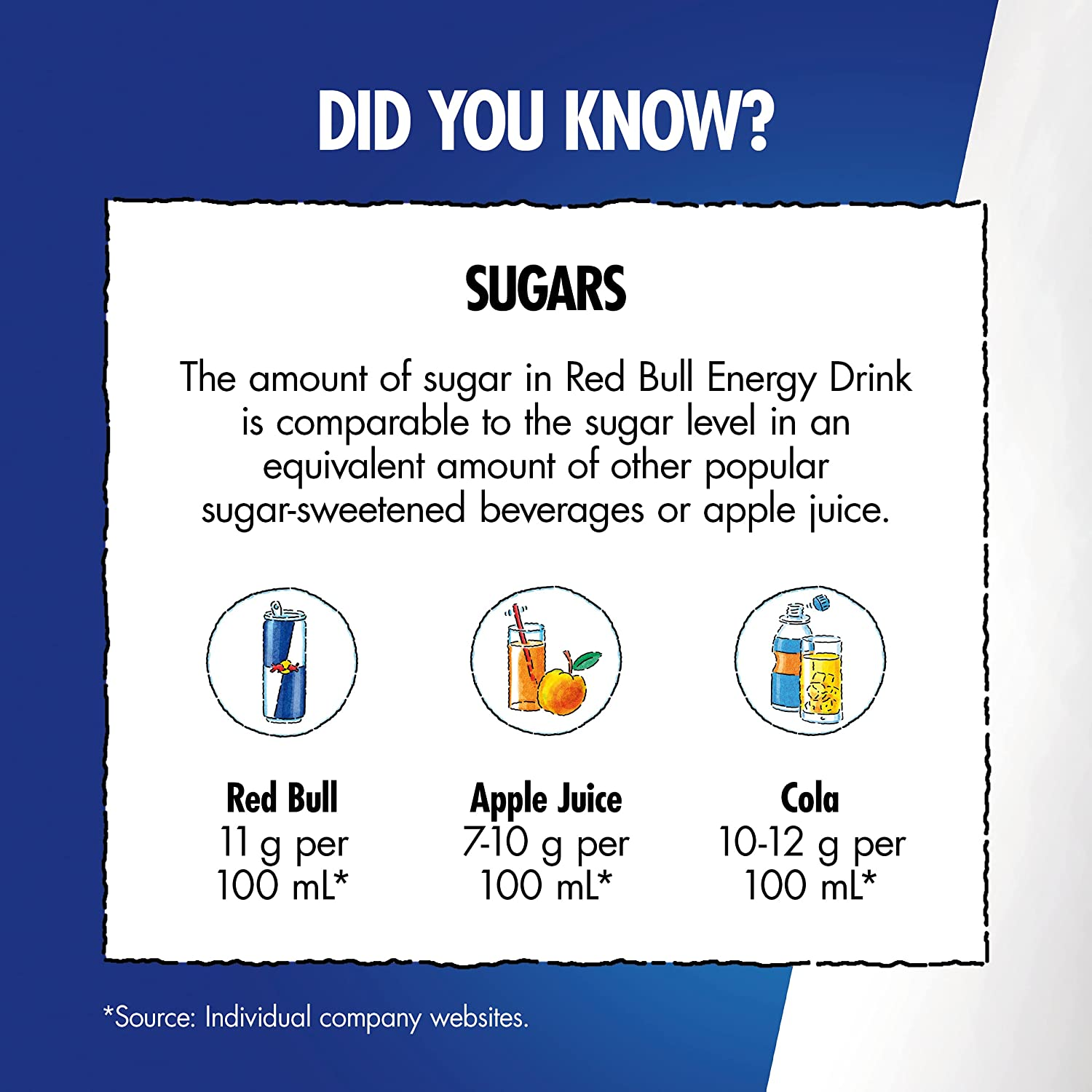 Red Bull Energy Drink 473 Ml (Pack of 12) image number 5