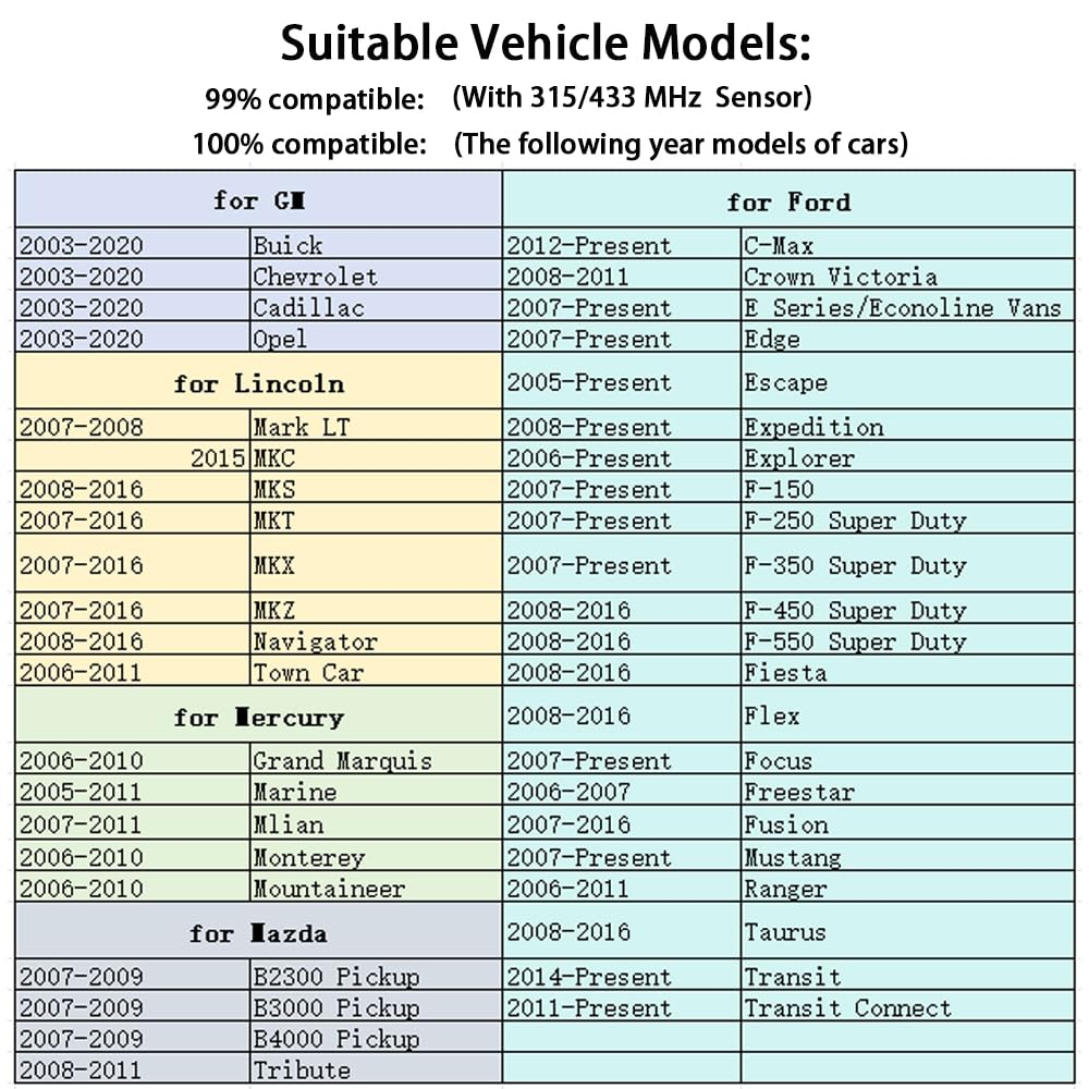 Super EL50448 plus 2-In-1 TPMS Reset Tool for GM for Ford Vehicles Tire Pressure Monitor Sensor Relearn Tool 2025 Edition image number 2