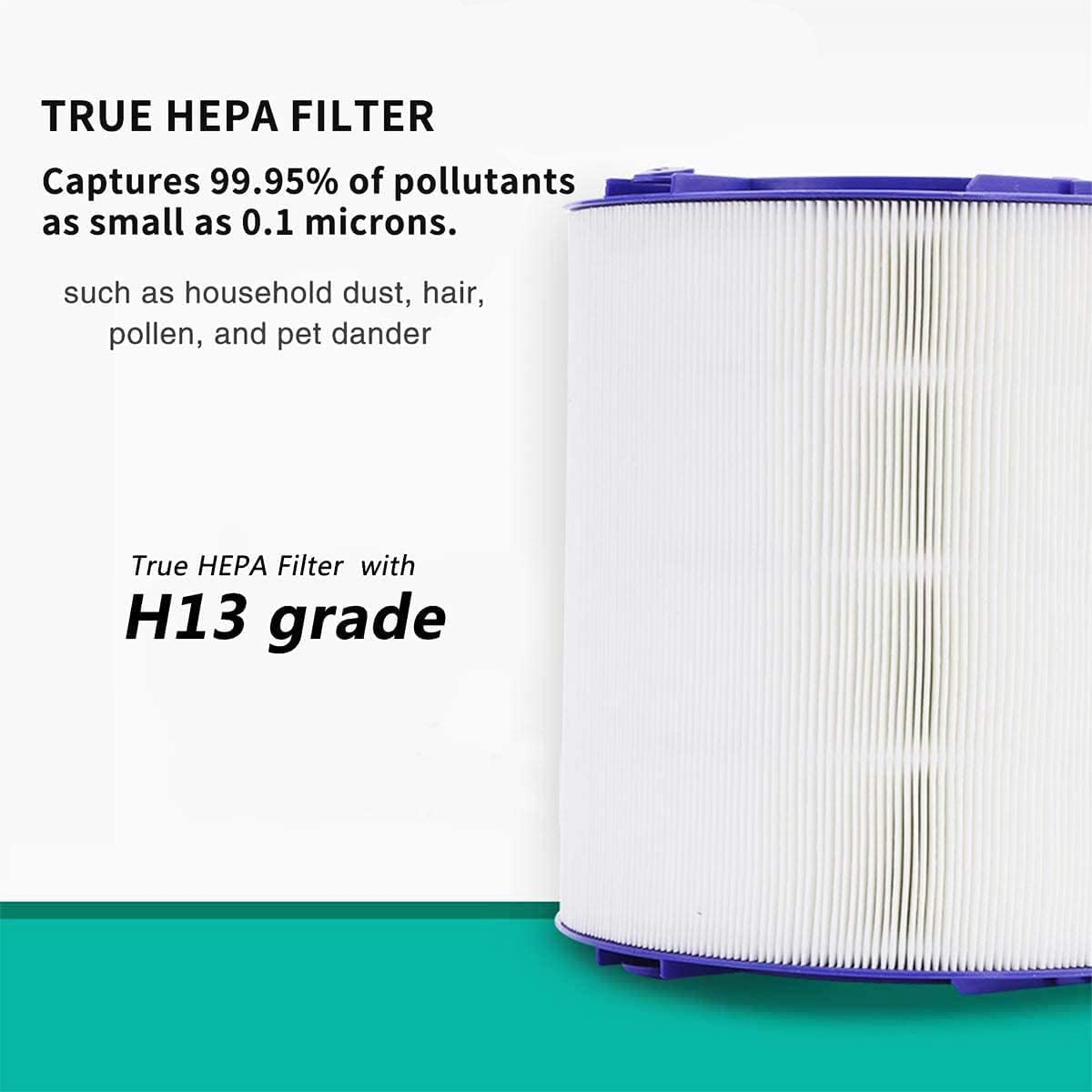 2 in 1 Hepa Filter Compatible with HP06, HP09 TP06, TP09,PH01,PH02,PH03,PH04, HP07, TP07 (Part No.970341-01 & 965432-01) Air Purifier（True Hepa+Carbon Filter Set） image number 3