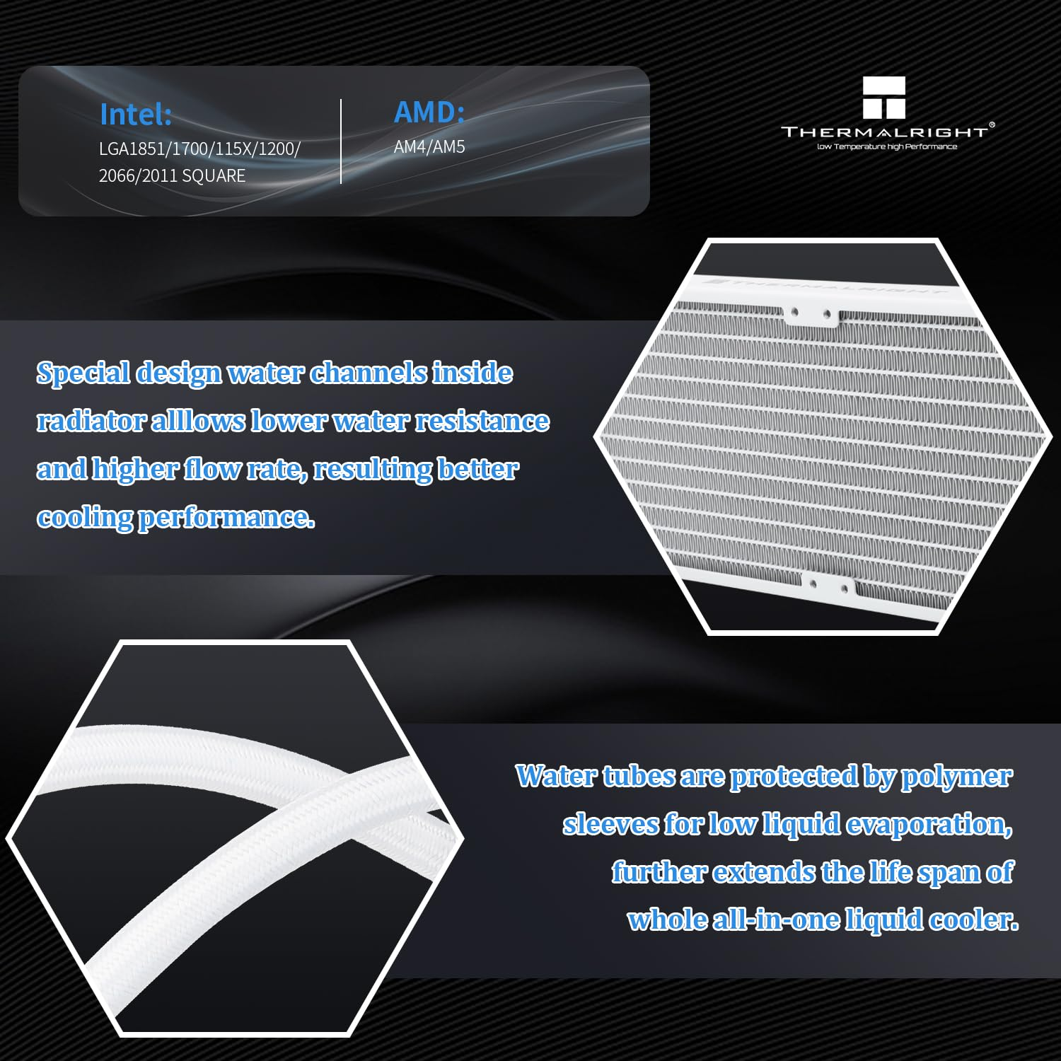 Thermalright Frozen Infinity 240 White CPU Water Cooler,240 Aio CPU Cooler PC Cooling System, Double TL-M12W PWM Fans,Infinity Mirror CPU Cooler,For Am4/Am5,Intel LGA1851/1700/1150/1151/2011 image number 4