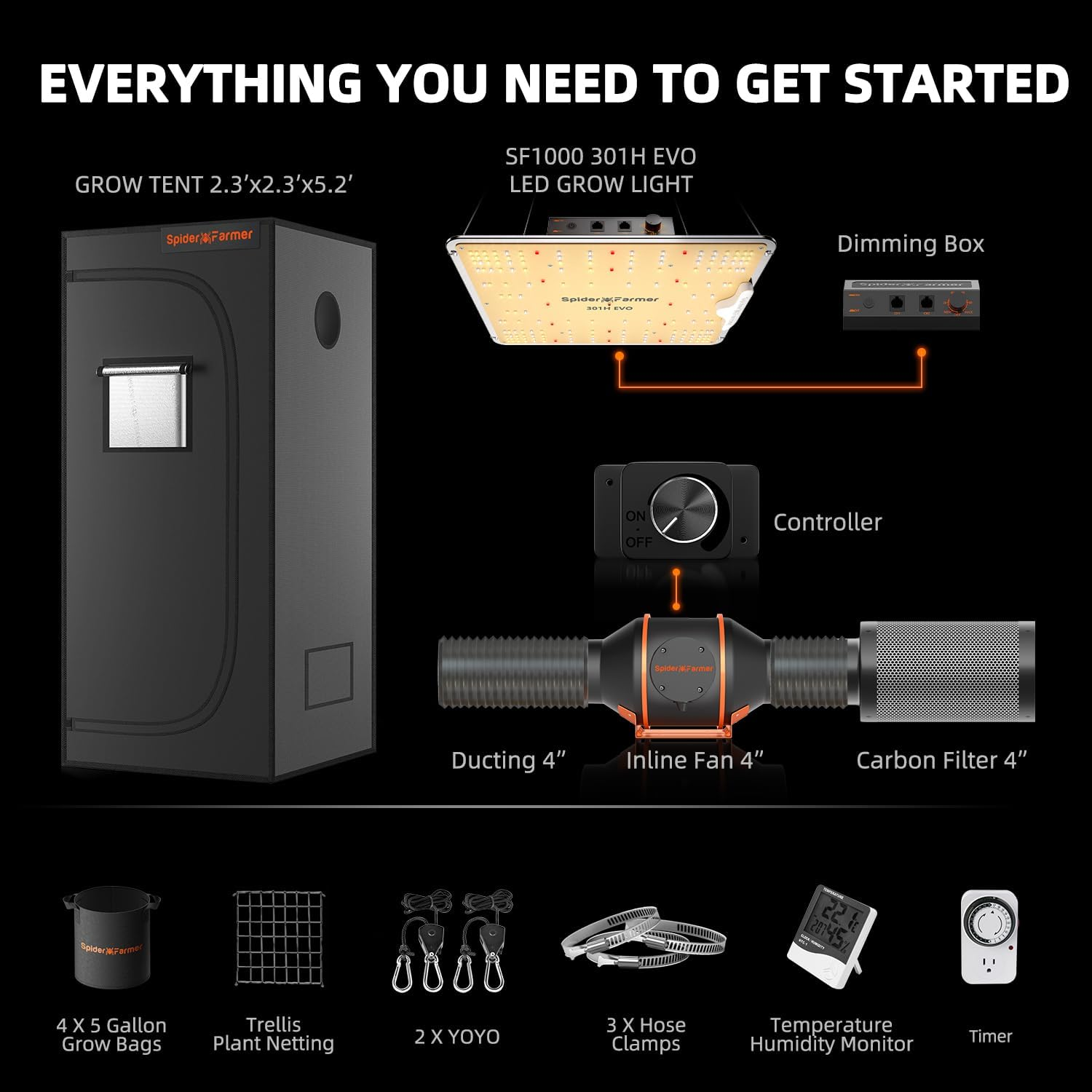 Spider Farmer Grow Tent Kit Complete 2.3X2.3Ft SF-1000 Dimmable Samsung LM301H EVO Diodes Grow Tent Complete System 27"X27"X62" with 4" Inline Fan image number 4