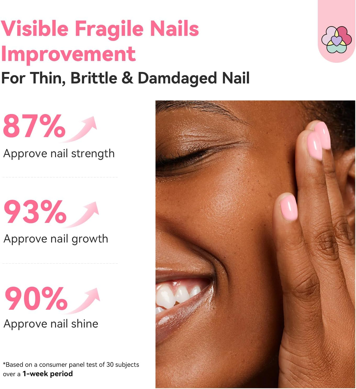 SAVILAND 15Ml Advanced Nail Strengthener: Nail Polish Nail Hardener Foundation Polish Base Coat Air Dry Quick Dry 7-Day Nail Repair Pink Nail Care Oil for Weak Thin & Damaged Nails Gifts for Women image number 4