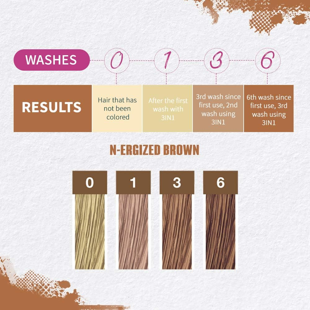 N Rage Color Depositing Shampoo + Conditioner 3 in 1 System (N-Ergized Brown) image number 2