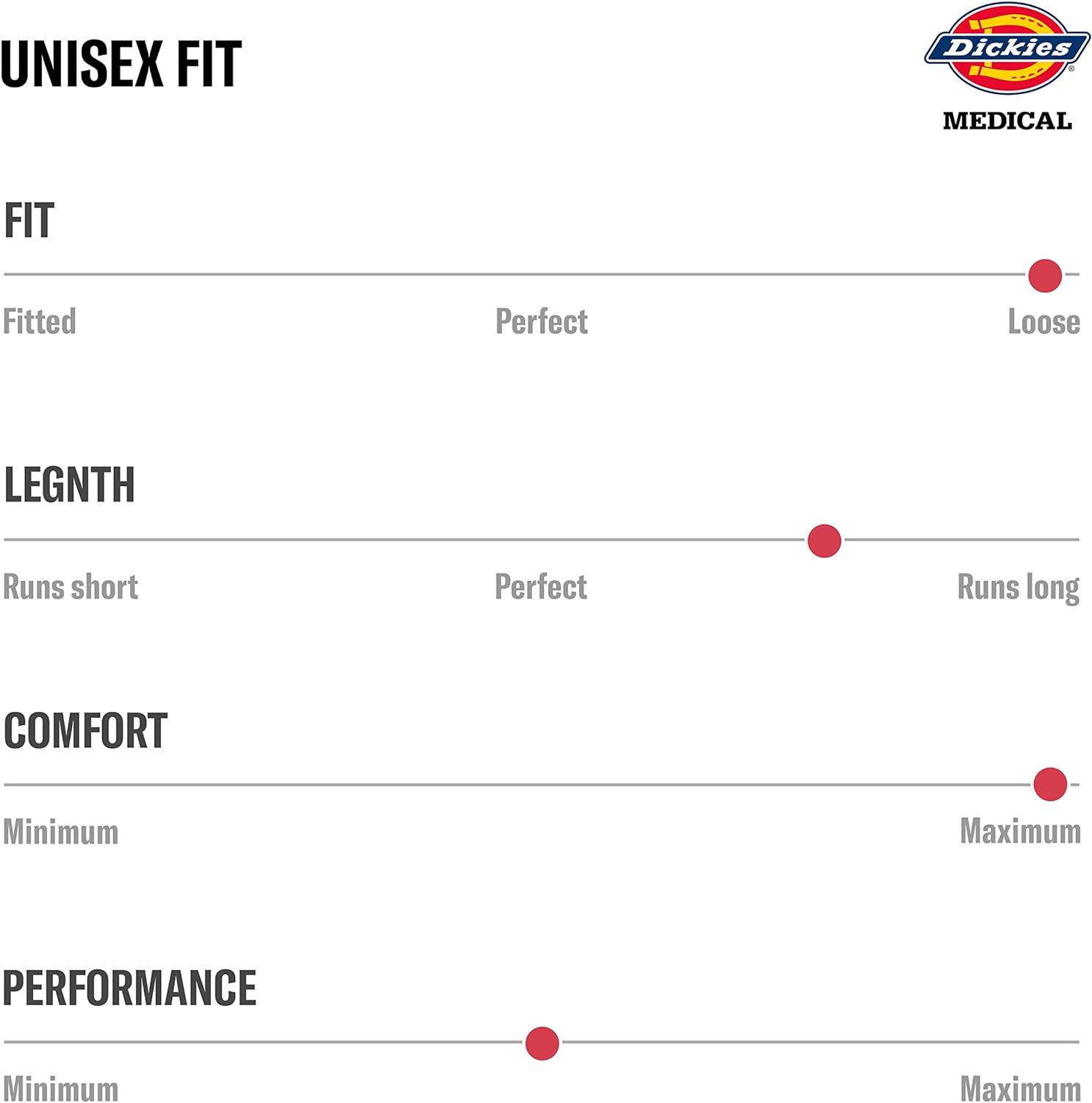 Dickies Big & Tall Unisex 40 Inch Lab image number 4