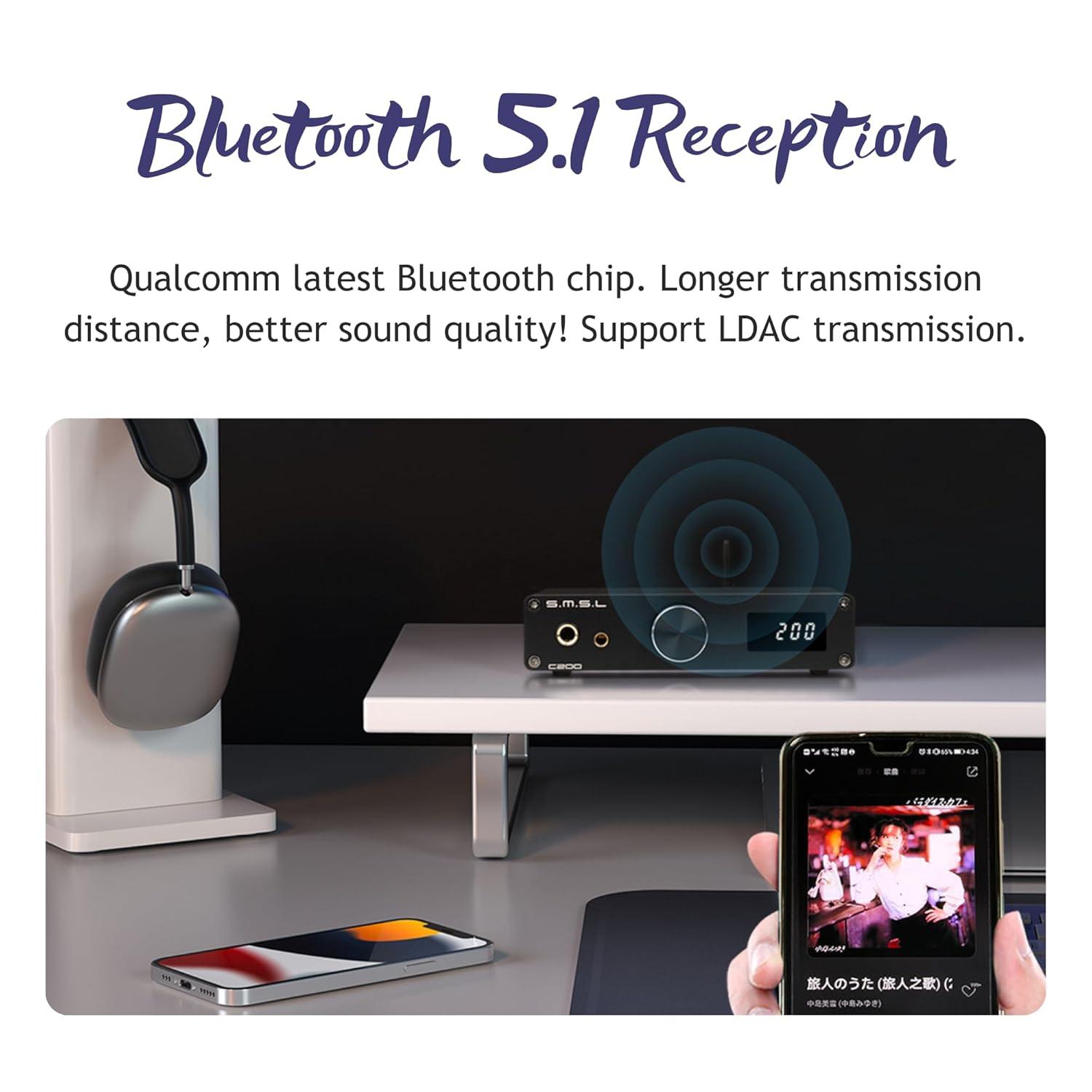 SMSL C200 ES9038Q2M Hifi DAC, Pcm32Bit/768Khz DSD512 DAC, Usb/Optical/Coaxial/Bluetooth 5.1 to 4.4Mm/6.35Mm/Rca/Trs Hi-Res Audio DAC, Digital-Analog Converter, Support PS5, Home Audio DAC with Remote