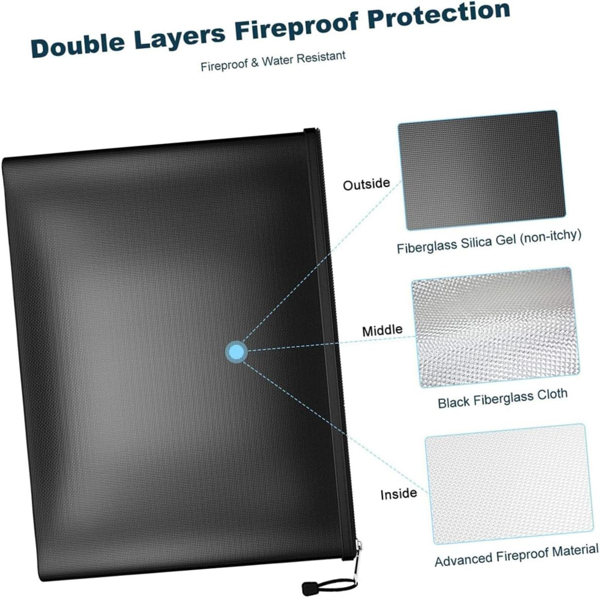 Uonlytech Fireproof Waterproof Document Bag 29X20.5Cm Money Bag with Zipper Secure Document Holder for Office and Home Storage of Important Contracts and Valuables image number 2