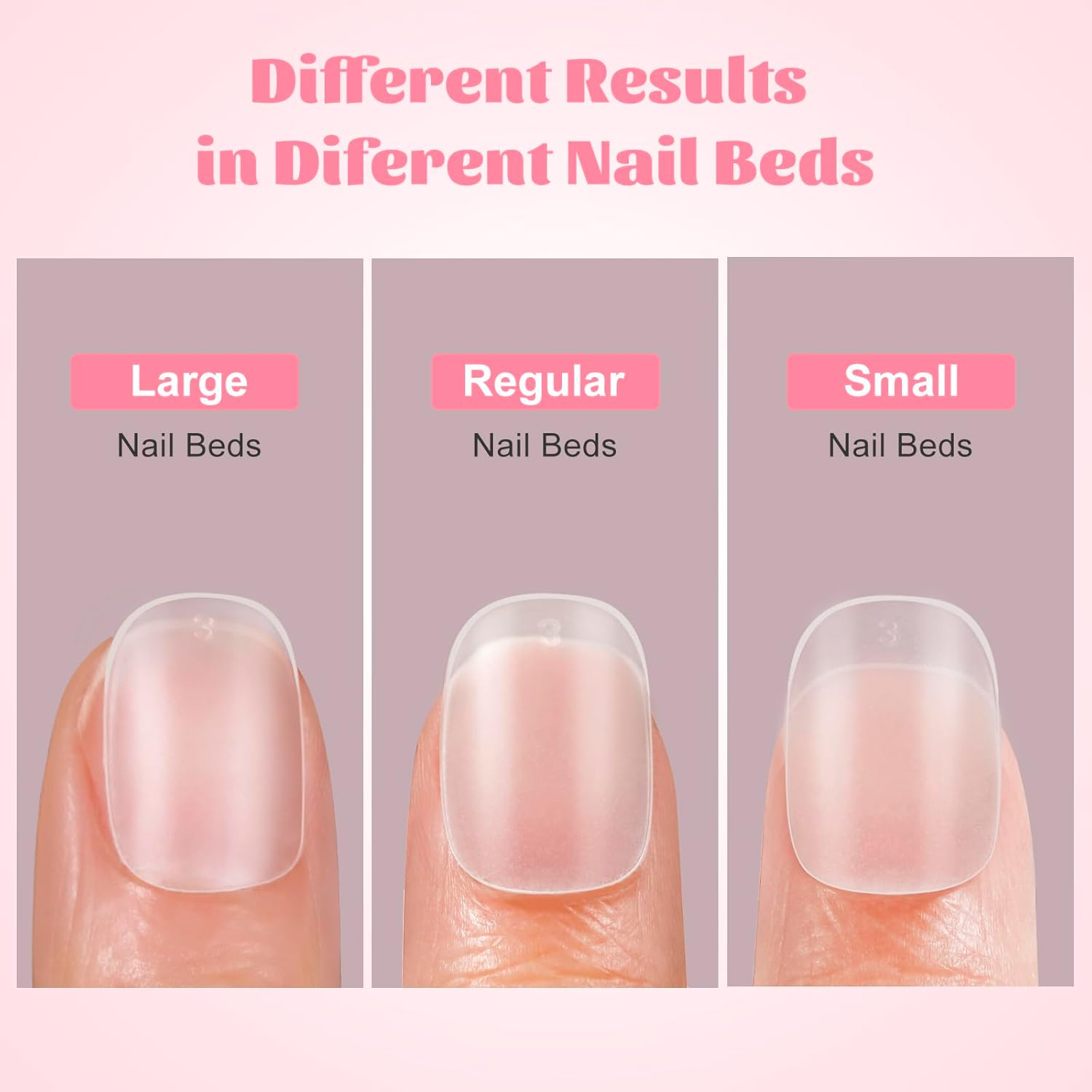 Extra Extra Short round Gel Nail Tips, SINOKAME Extra Short Press on Fake Nails Clear Round, Full Matte No File Small Petite Child Size Nails for Nail Extension,600 Pcs 13 Sizes with Refills 4&5 image number 1