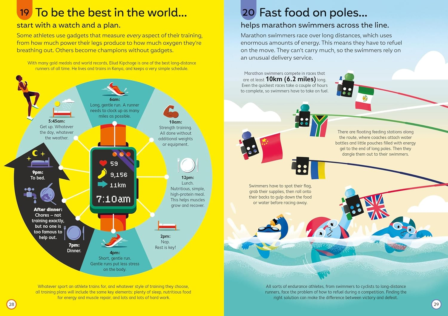 100 Things to Know about Sport image number 2