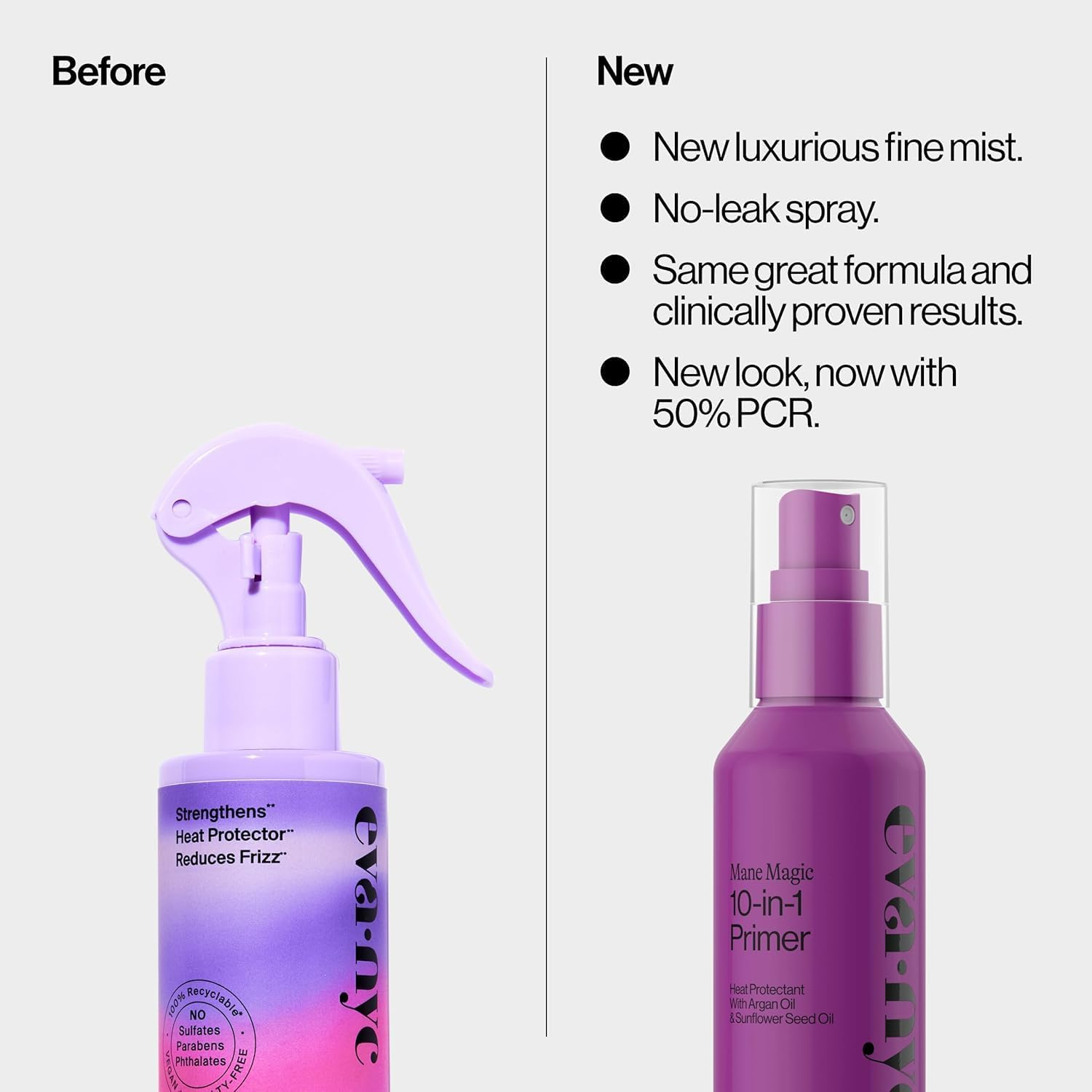 Eva NYC Mane Magic 10-In-1 Primer, Heat Protectant for Hair, Infused with Sunflower Seed and Argan Oil for Hair, Sulfate, Paraben & Phthalate Free, 5.4 Fl Oz image number 6