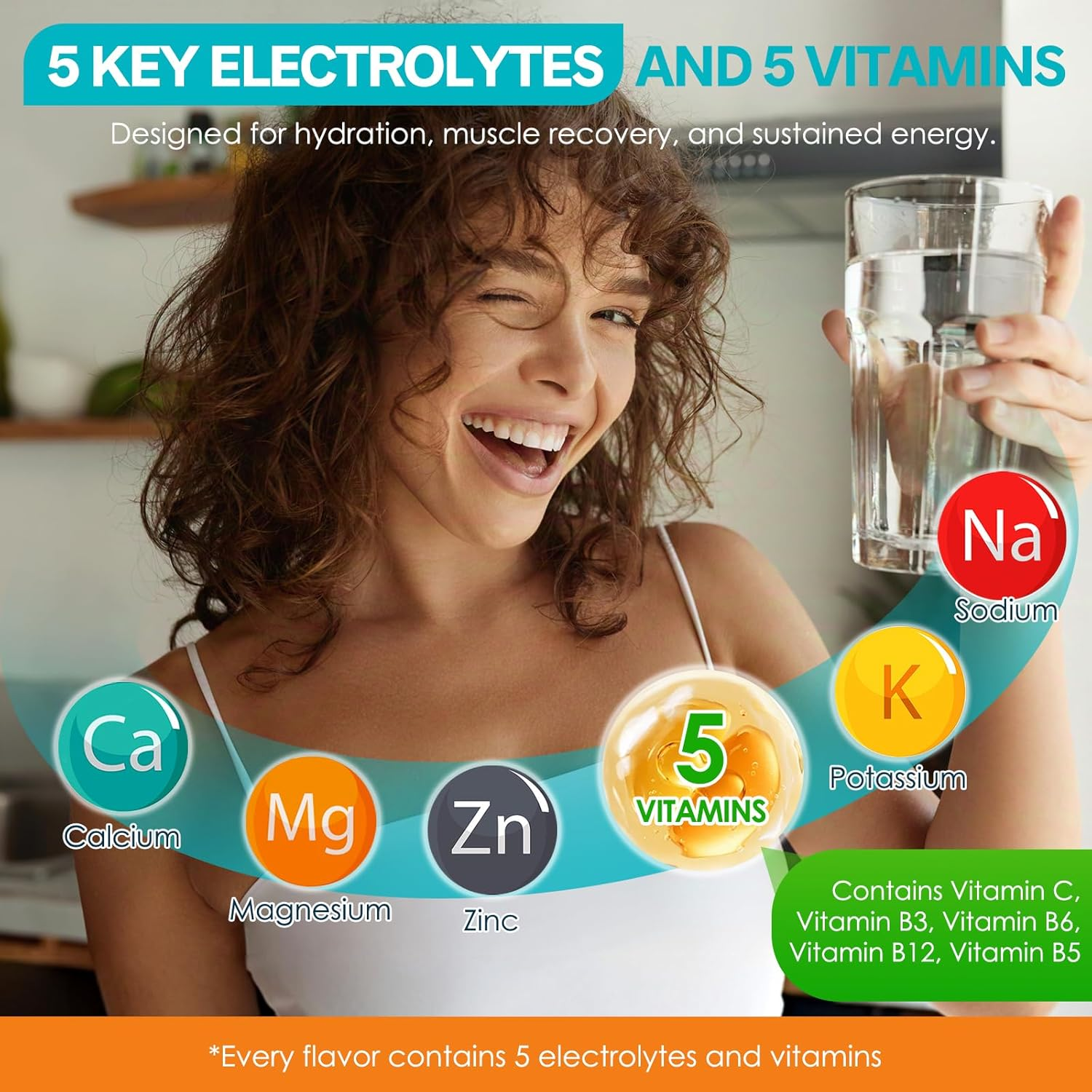 Rebound 100 Electrolyte Drink Mix | Hydration & Nutrition Blend | Sugar-Free, Zero-Calorie Formula | Variety Pack with Watermelon, Orange, Strawberry, Lemon & Raspberry Flavours | 30 Sachets image number 1