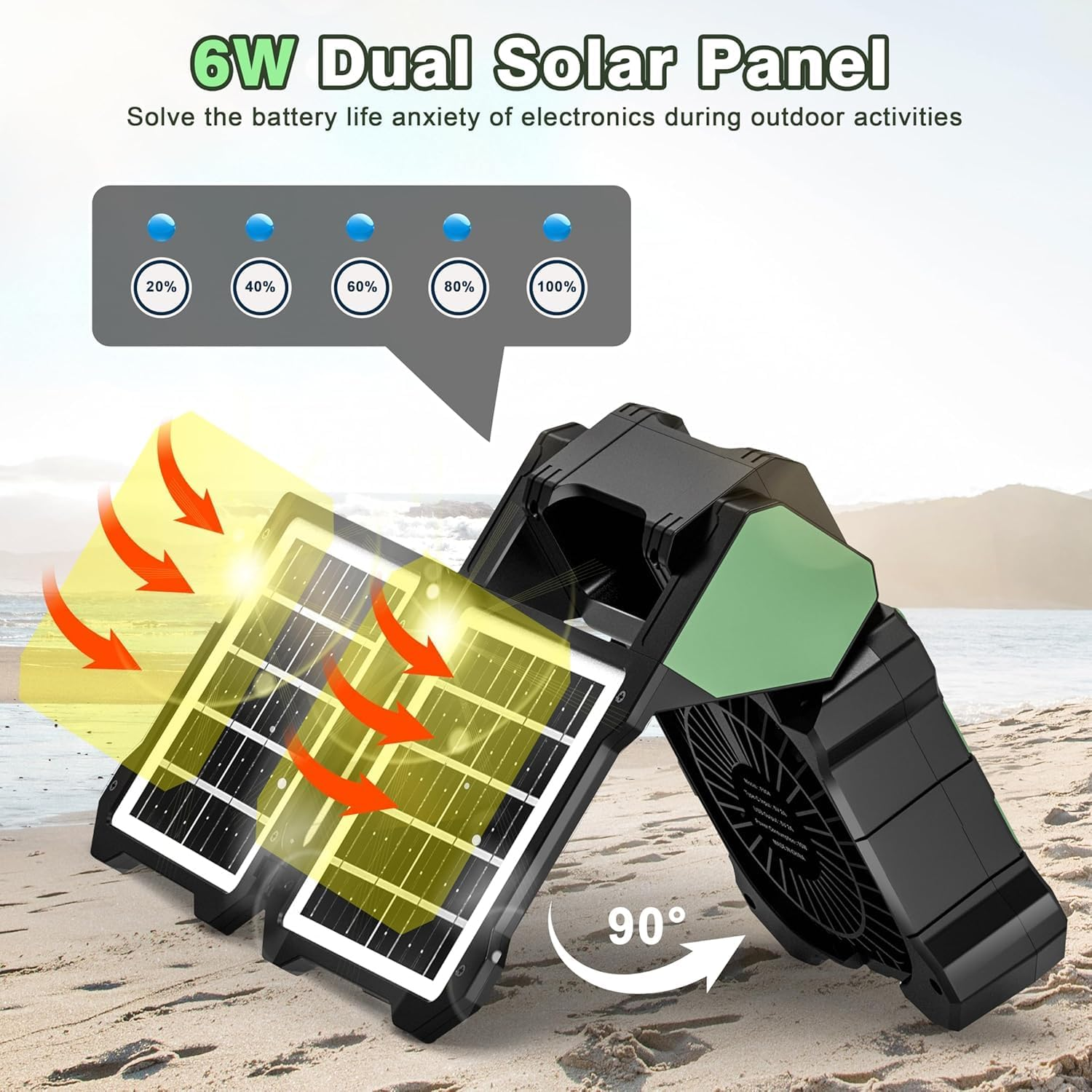 Camping Solar Fan, Dual-Panel Rechargeable Solar Powered Fan with LED Light, 5 Adjustable Speeds Battery Powered Portable Fans, USB-C Fans for Travel Tent Home Camping Accessories image number 2