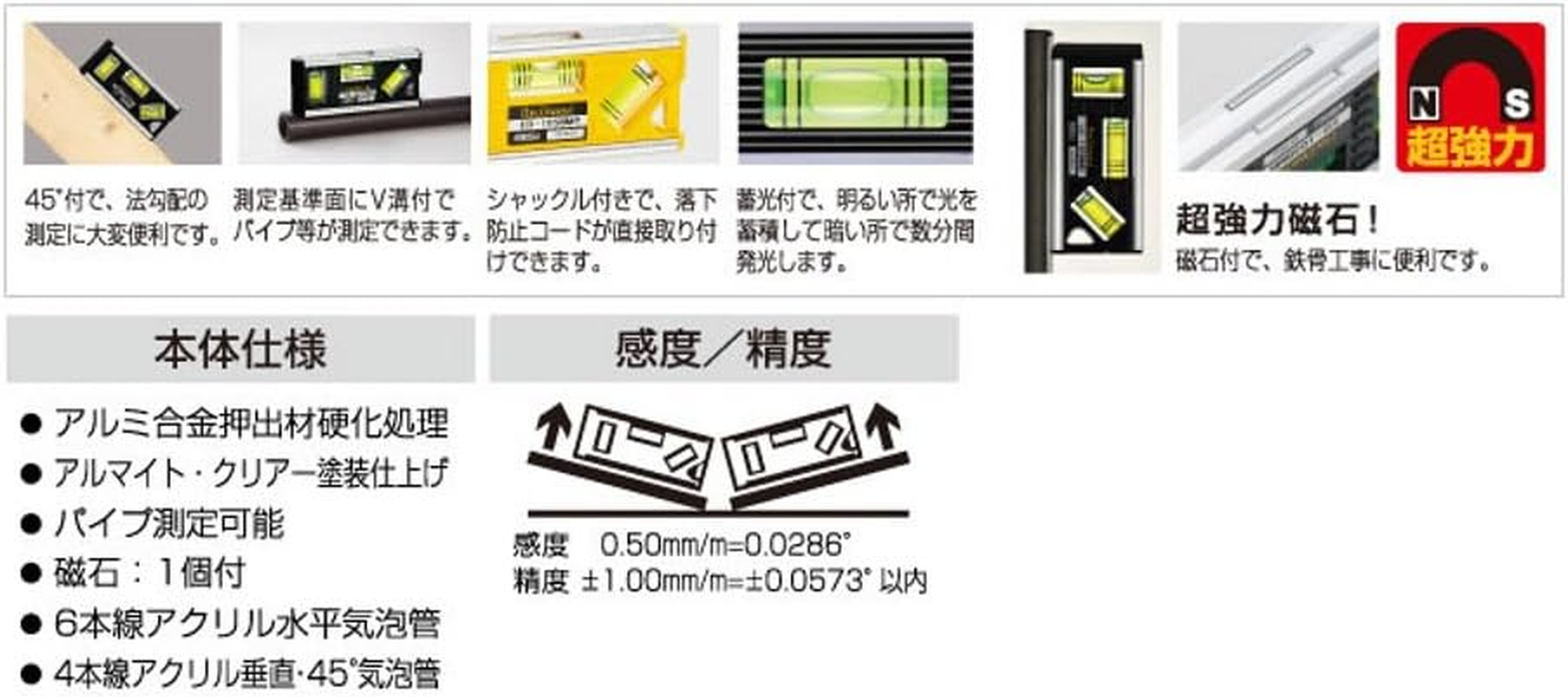 Ebis Equipment Level image number 1