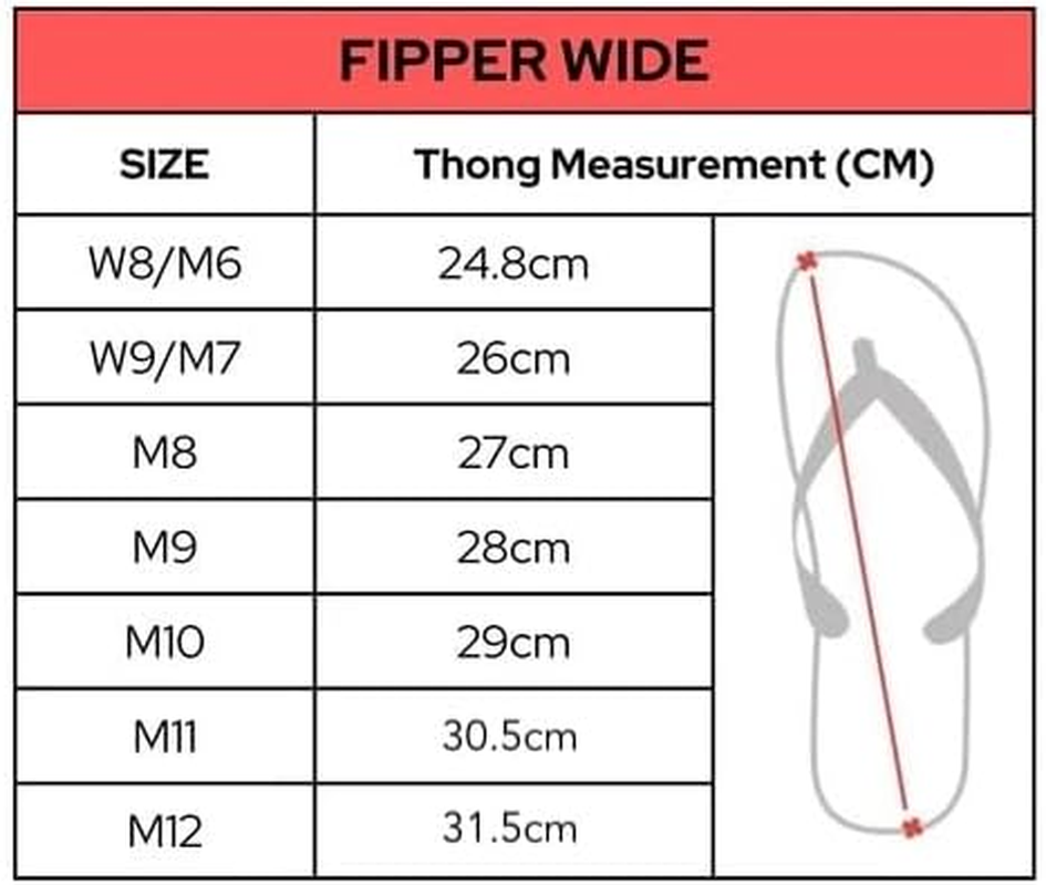 Fipper Slipper | Wide | Rubber Thongs for Men | Premium Natural Rubber Flip-Flops | Red Cinnabar Black Grey | Eco-Friendly, Durable & Comfortable image number 6