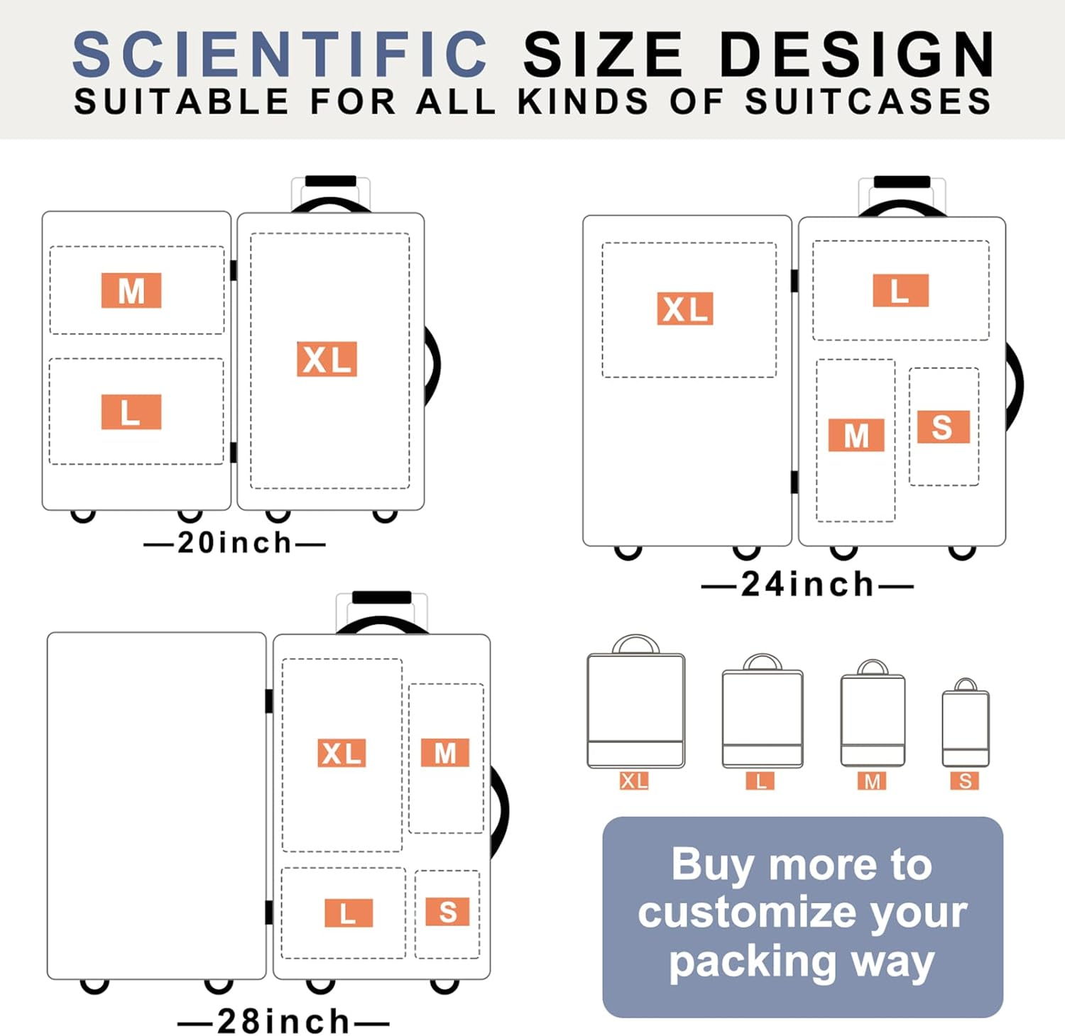 Prezon Compression Packing Cubes with Travel Shoes Bag and Laundry Bag, Luggage Organiser Set, Extensible Suitcase Organiser, Packing Organisers for Suitcases, Travel, Storage(Grey, 4 Set) - 4 Pack - Navy image number 2