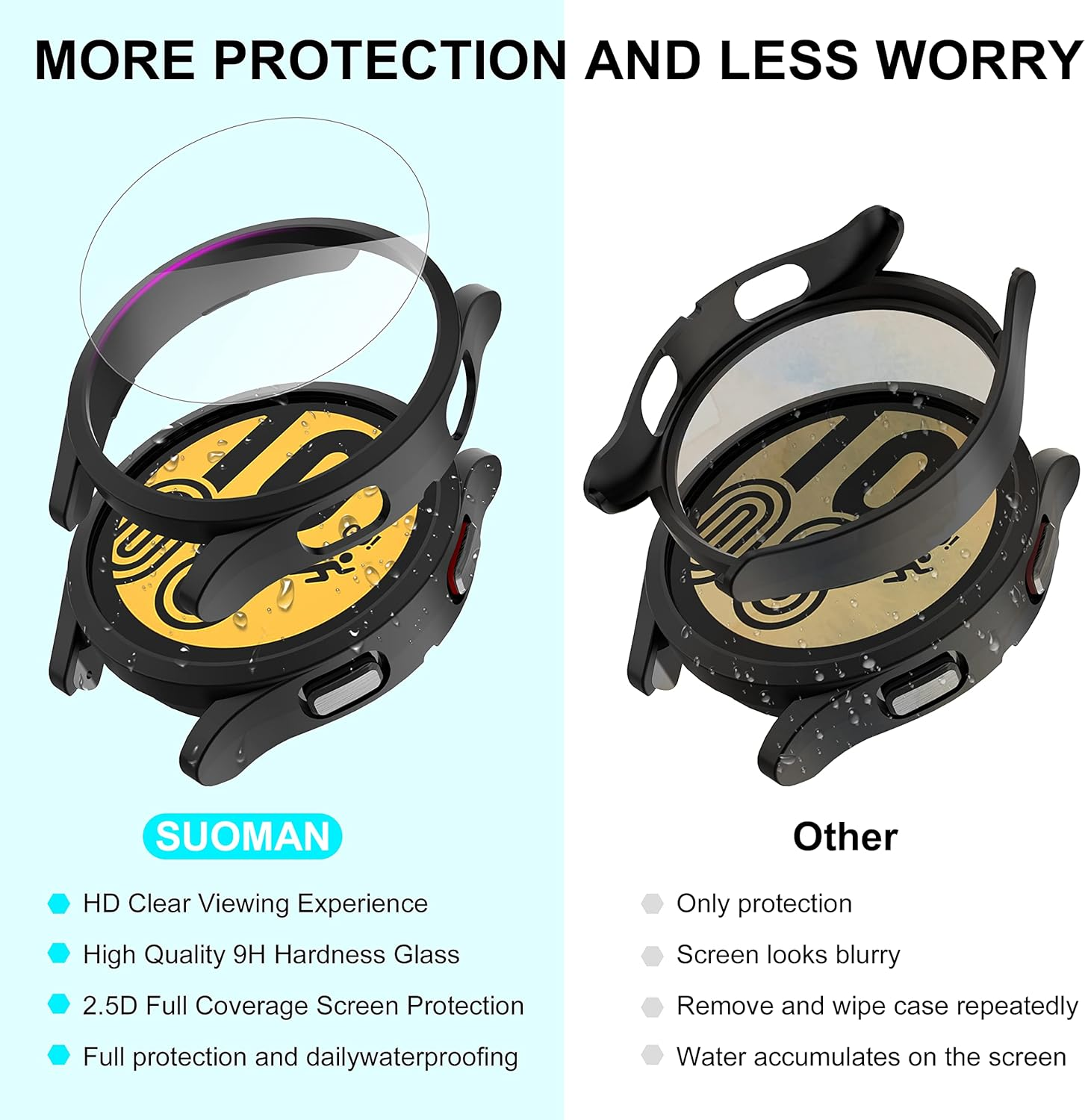 Diruite Case for Samsung Galaxy Watch 4 40Mm Protective Case X 2 + Screen Protector X 2, Hard PC Shockproof Smartwatch Case, Protects during Everyday Use, Sports, and Other Activities image number 5