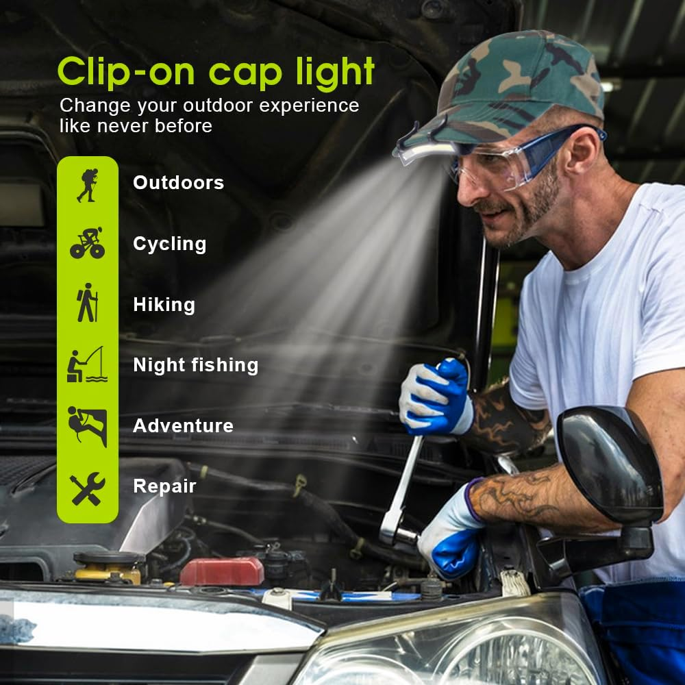 Brillar Cob Led Technology Clip on Cap Light image number 1