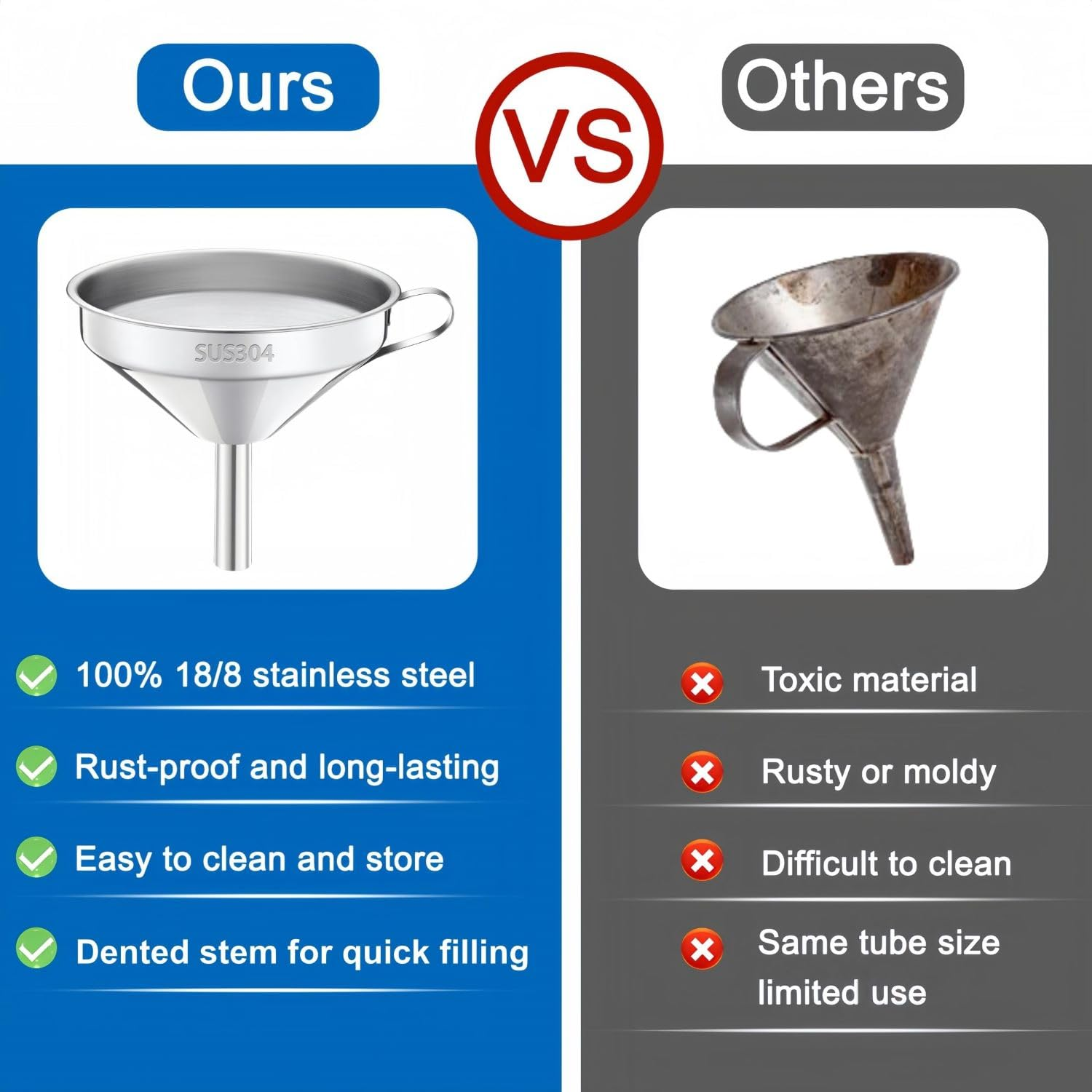 Stainless Steel Kitchen Funnel, 12.7 Cm, with 200 Mesh Filter Strainer, Food Grade SUS304