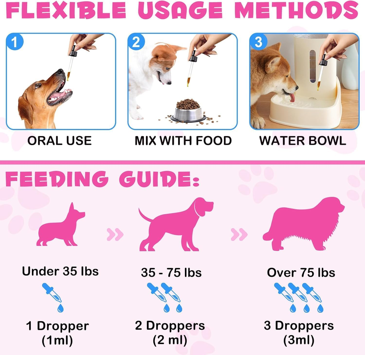 2Pcs Collagen for Dogs,Liquid Collagen for Dog,Skin & Coat Supplement for Dogs,Bacon Flavor,With Biotin,Msm & Ginger image number 1