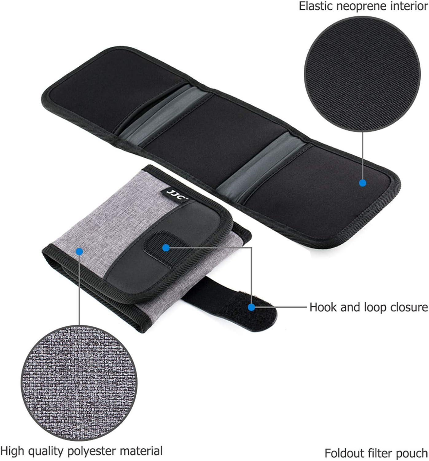 JJC 3 Pocket Foldout Filter Pouch Filter Protect Case Bag Holder Wallet Storage for 25Mm 37Mm 39Mm 40.5Mm 49Mm 52Mm 58Mm 62Mm 72Mm 77Mm 82Mm UV CPL ND Filters image number 3