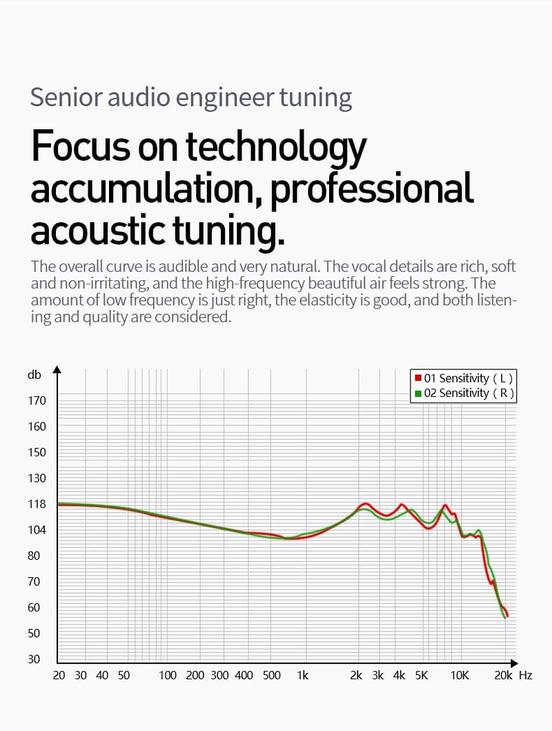 KEEPHIFI KBEAR KS2 IEM In-Ear Headphones, 10 Mm PU + Biological Composite Membrane DD 1BA In-Ear Monitors, Deep Bass, Aluminium Alloy Sound Nozzle Headphones with Removable Cable for Musicians, Gaming image number 3