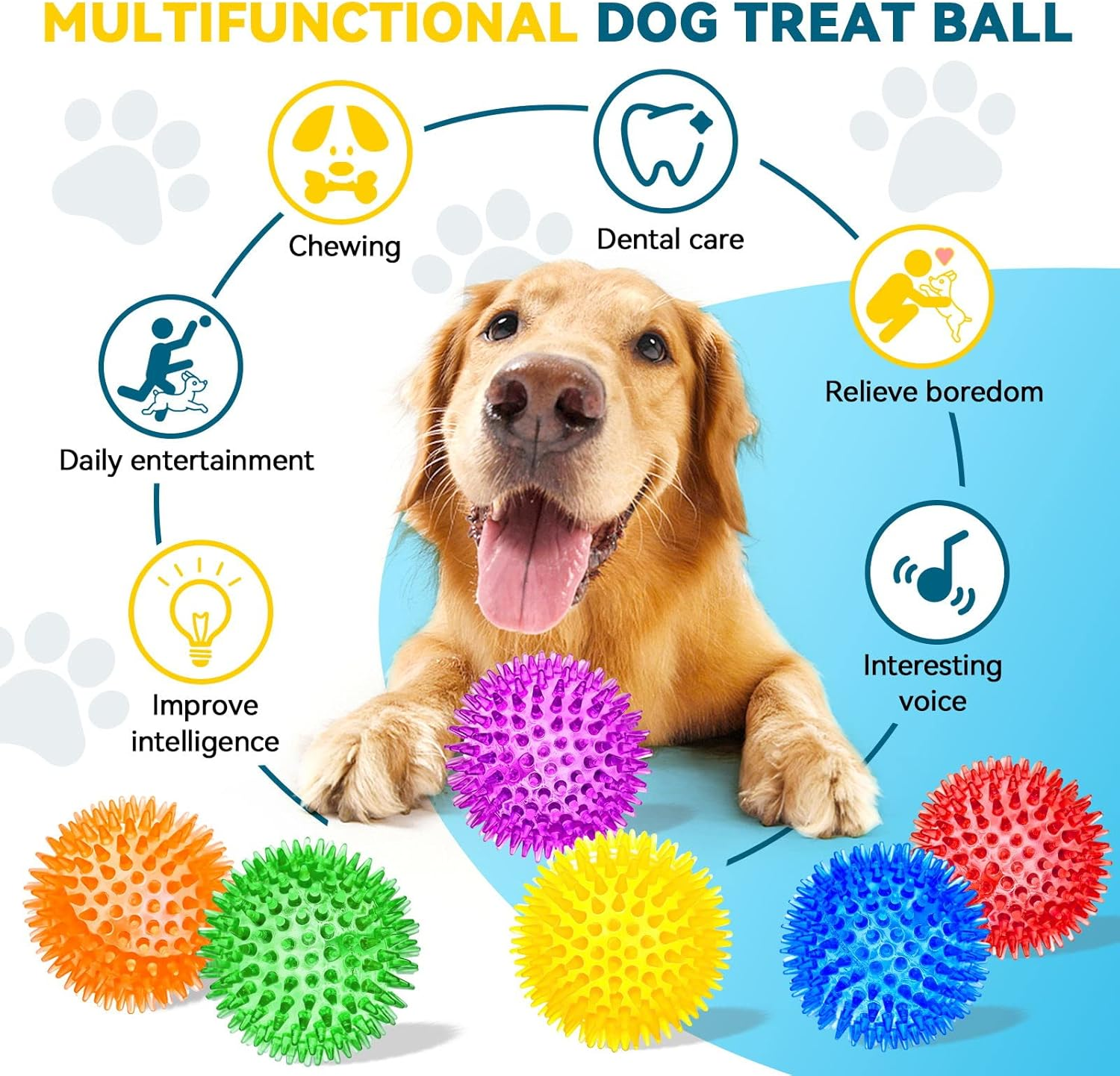 3.5&rdquo; Large Dog Toys Ball, 6 Pack Squeaky Dog Toys, Durable Dog Toys for Aggressive Chewers, Spiky Dog Ball for Clean Teeth and Training, Fetch Toys for Large Dogs, Puppy Chew Toys for Teething image number 5