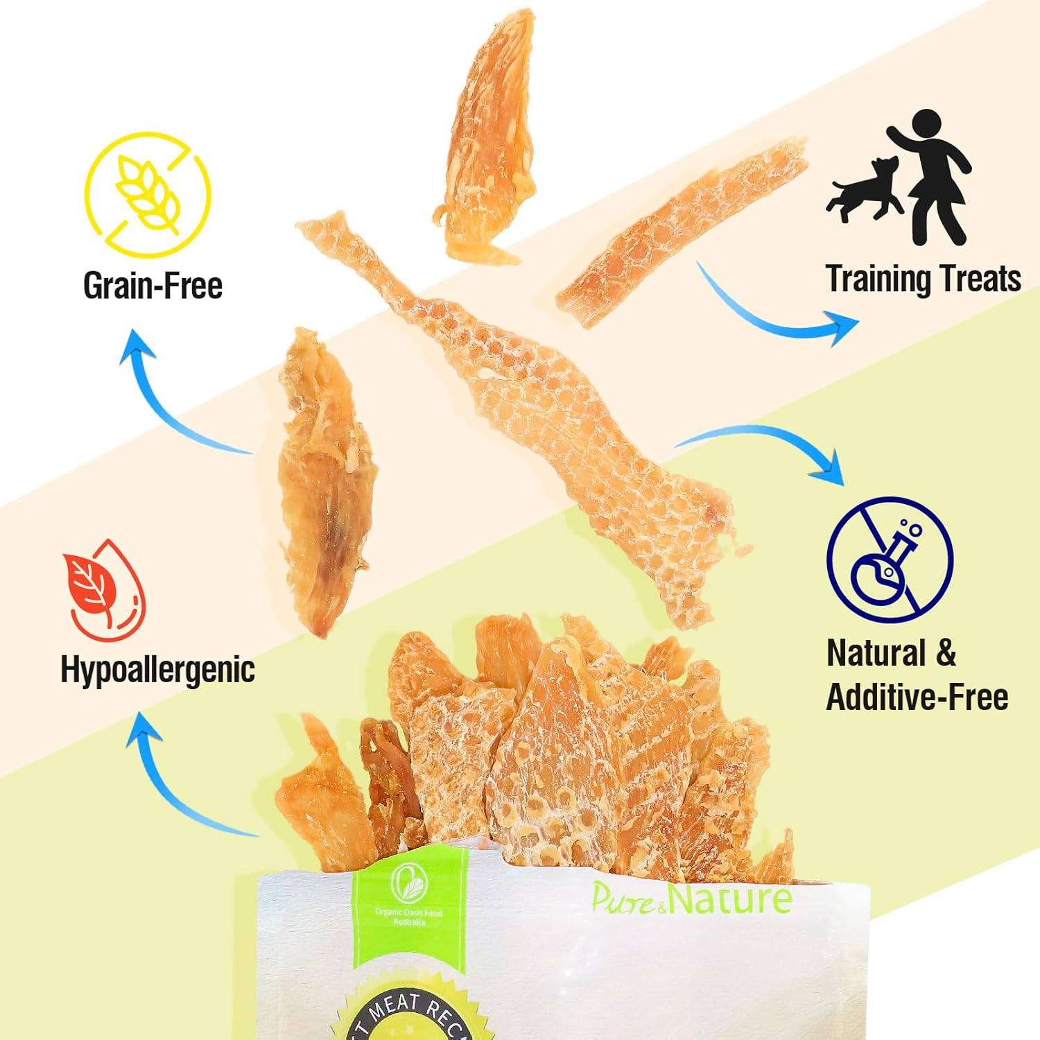 Chicken Jerky Dog Treats, Made with 100% Real Chicken Breast, Dog Training Treats Chews Healthy Snacks, High-Protein, Healthy & Easily Digestible