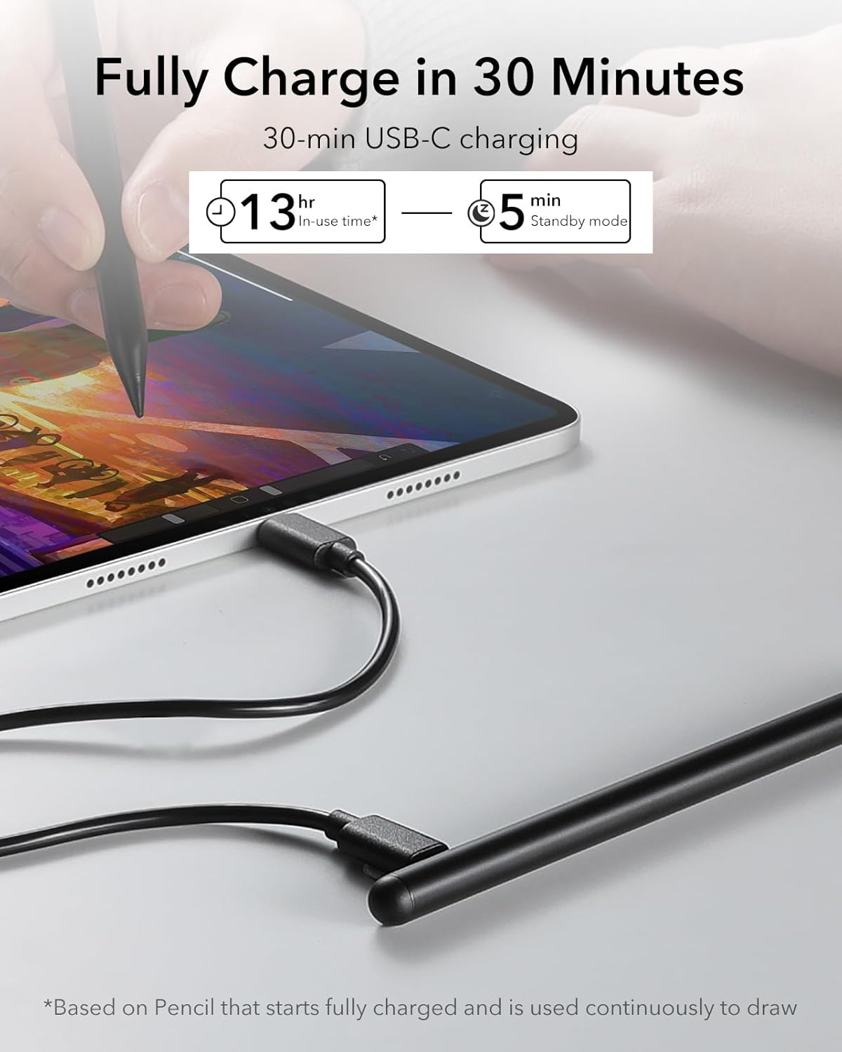 ESR Pencil (1St Generation) for Ipad 2018-2025, Tilt Sensitivity, Palm Rejection, Compatible with Ipad 11Th(A16)/10Th Generation,Air 11"/13", Pro 11"/12.9"/13",Mini 6/5, Black - Pink image number 5