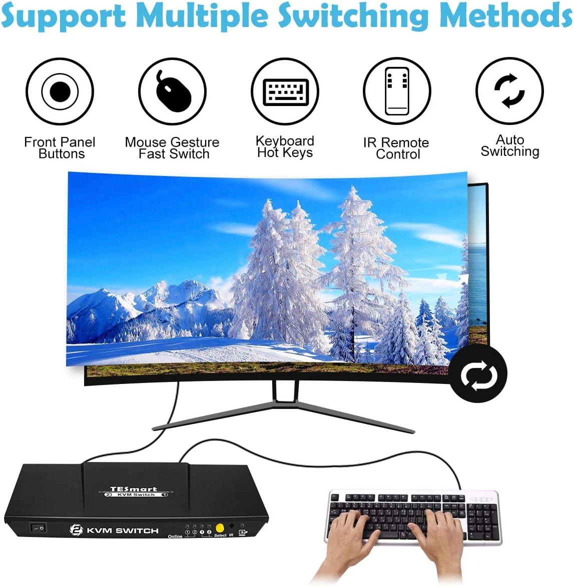 Tesmart HDMI KVM Switch 2 Ports 4K30Hz, KVM Switcher 2 Pcs 1 Monitor with EDID Emulators, Supports USB 2.0 |L/R Out Audio, Hotkey Switch, Button Switch with Remote Switch and 2X1.5M KVM Cables image number 6