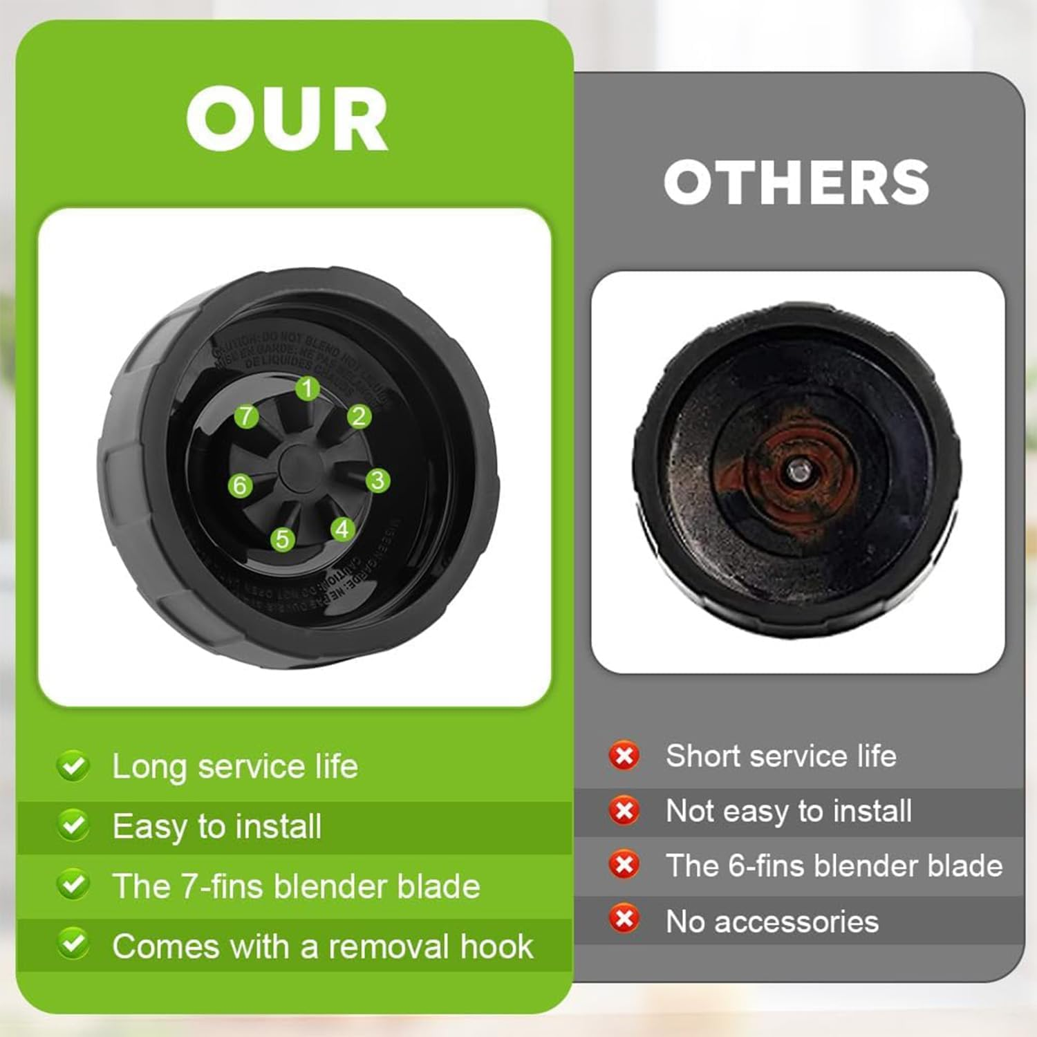 Replacement Extractor Blade for Ninja Blender Parts,7 Fins Male Blender Blade,Compatible with Nutri Ninja Auto IQ BL480-30 BL482-30 BL492 BL640 BL642 CT682SP BL680 BL682 image number 3