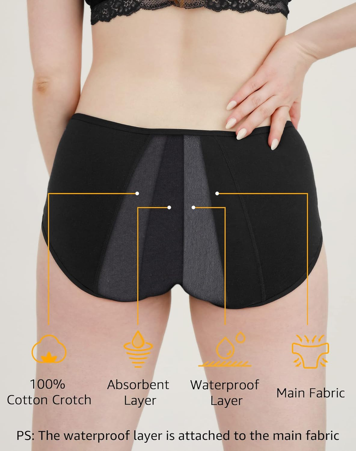 INNERSY Women'S Period Underwear Postpartum Teens Menstrual Panties 3-Pack image number 6